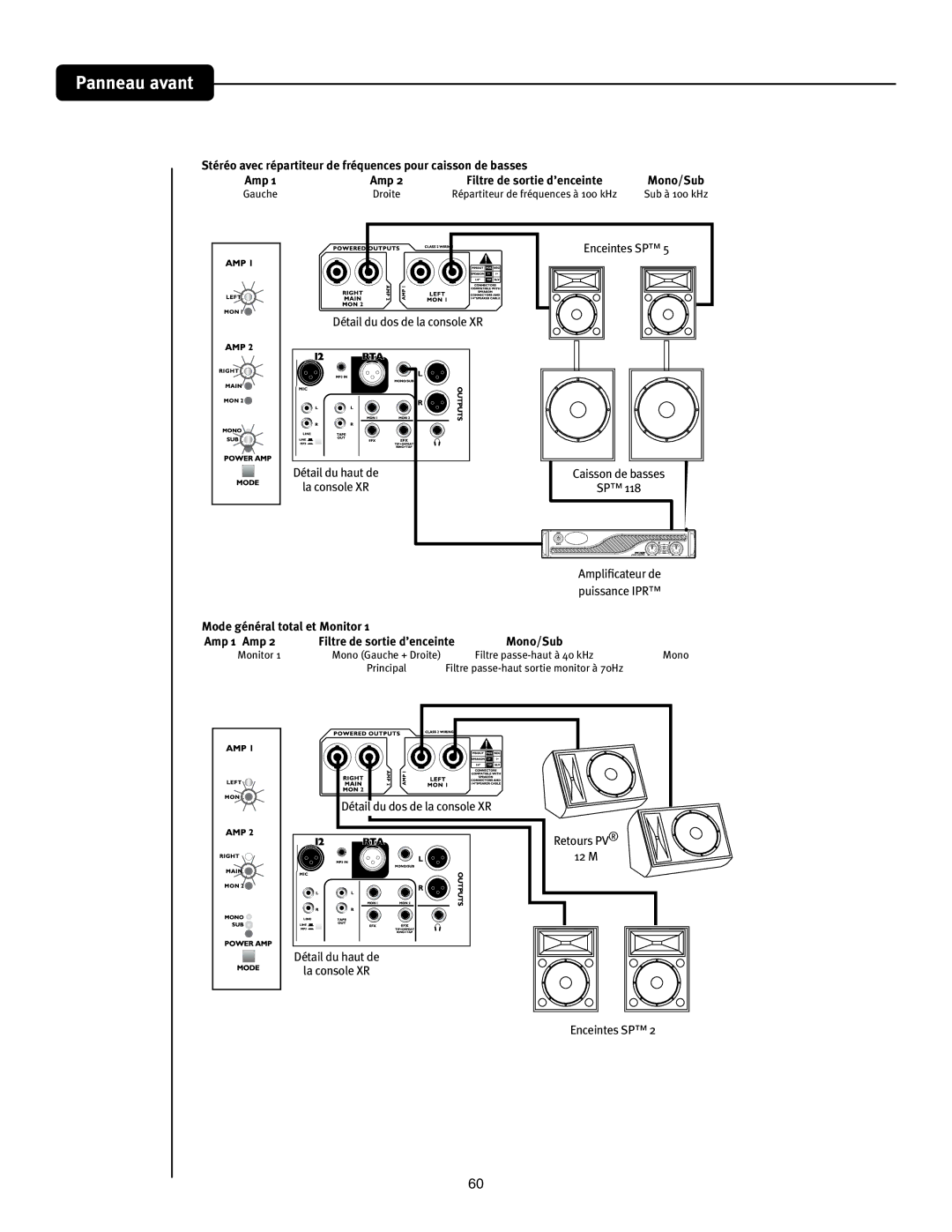 Peavey XR 1212, XR 1220 manual ODFJOUFT41Š, $BjttpoEfCbttft, NQMJ¾DBUFVSEF QVJTTBODF*13Š, Nq Nq 