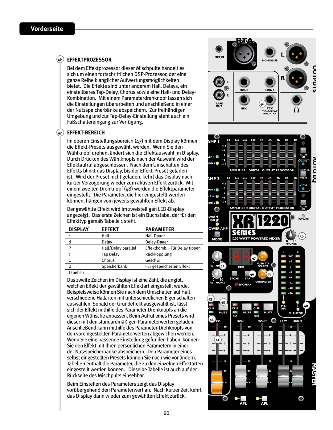 Peavey XR 1212, XR 1220 manual  &&,5130&4403,  &&,5#&3&*$, 41- 13.&5&3 