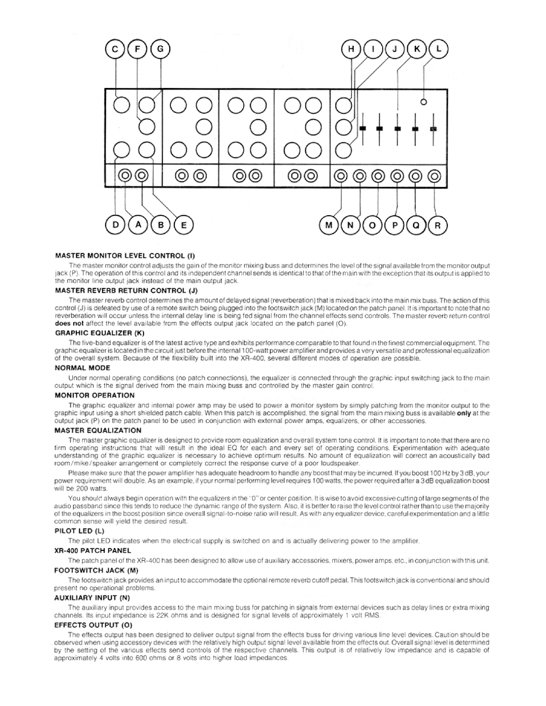 Peavey XR 400 manual 