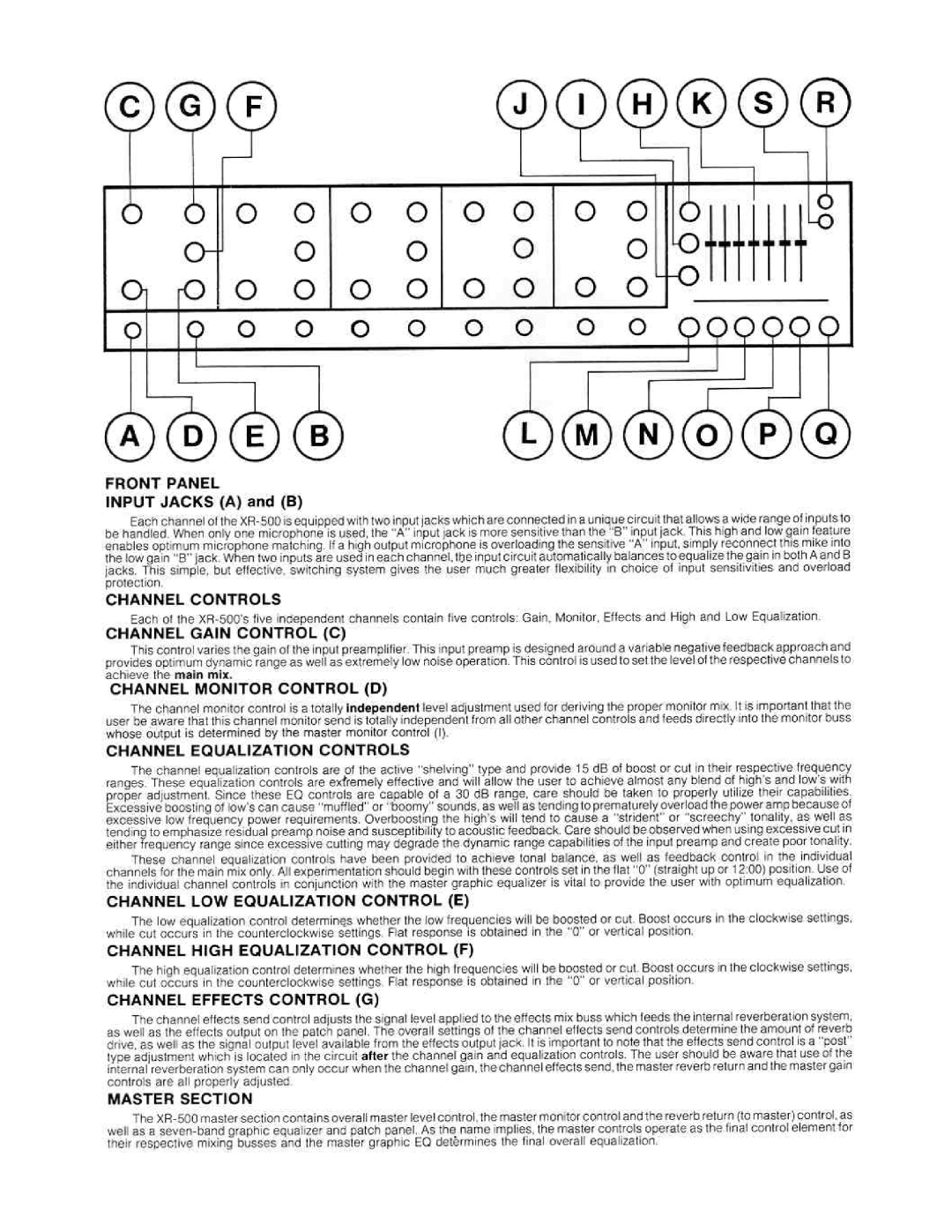 Peavey XR-500 manual 