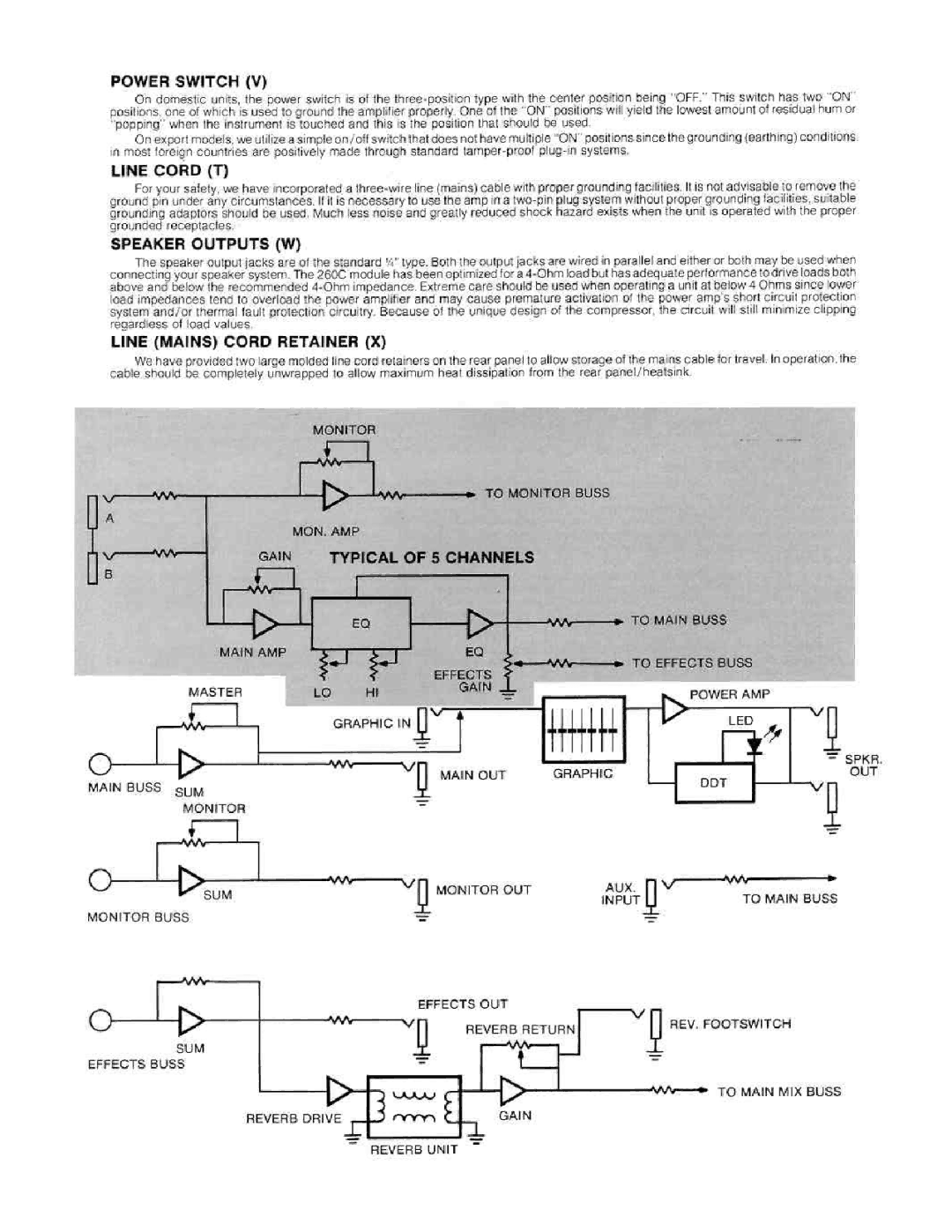 Peavey XR-500 manual 