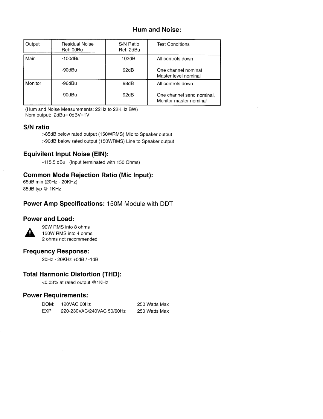 Peavey XR 560 manual 