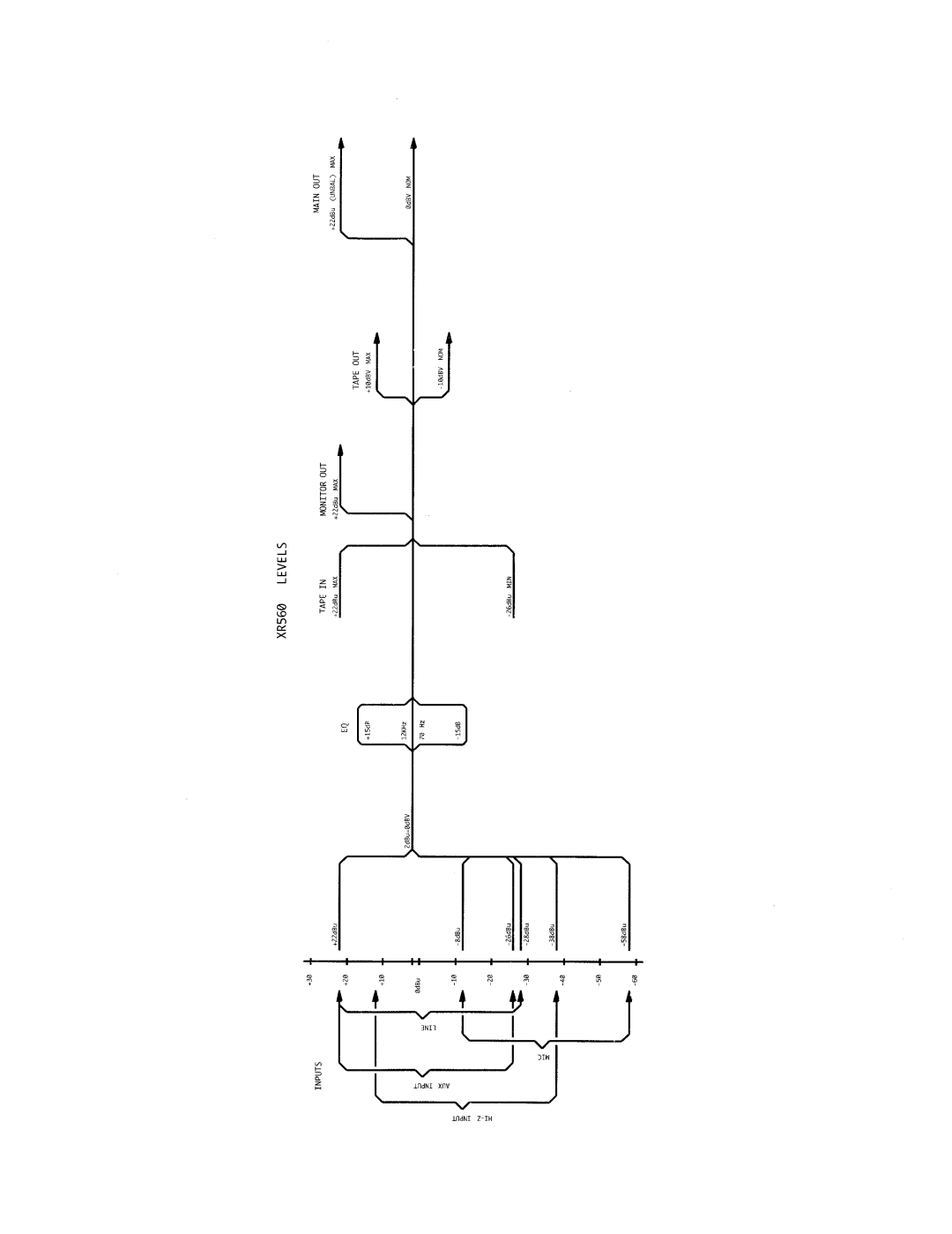 Peavey XR 560 manual 