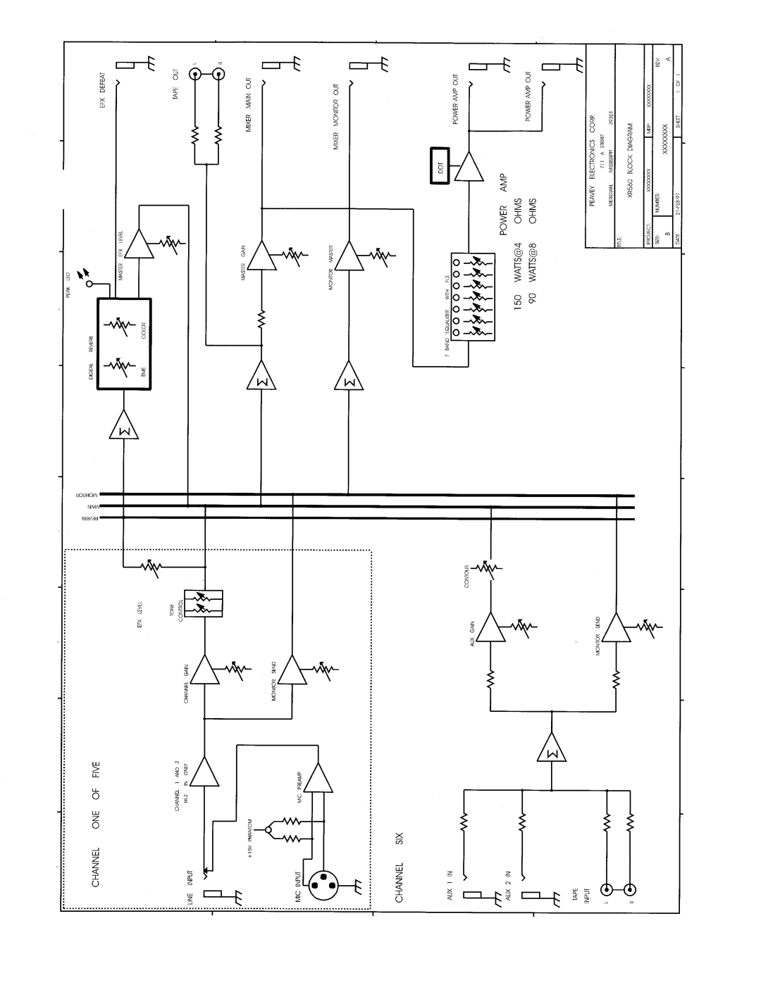 Peavey XR 560 manual 