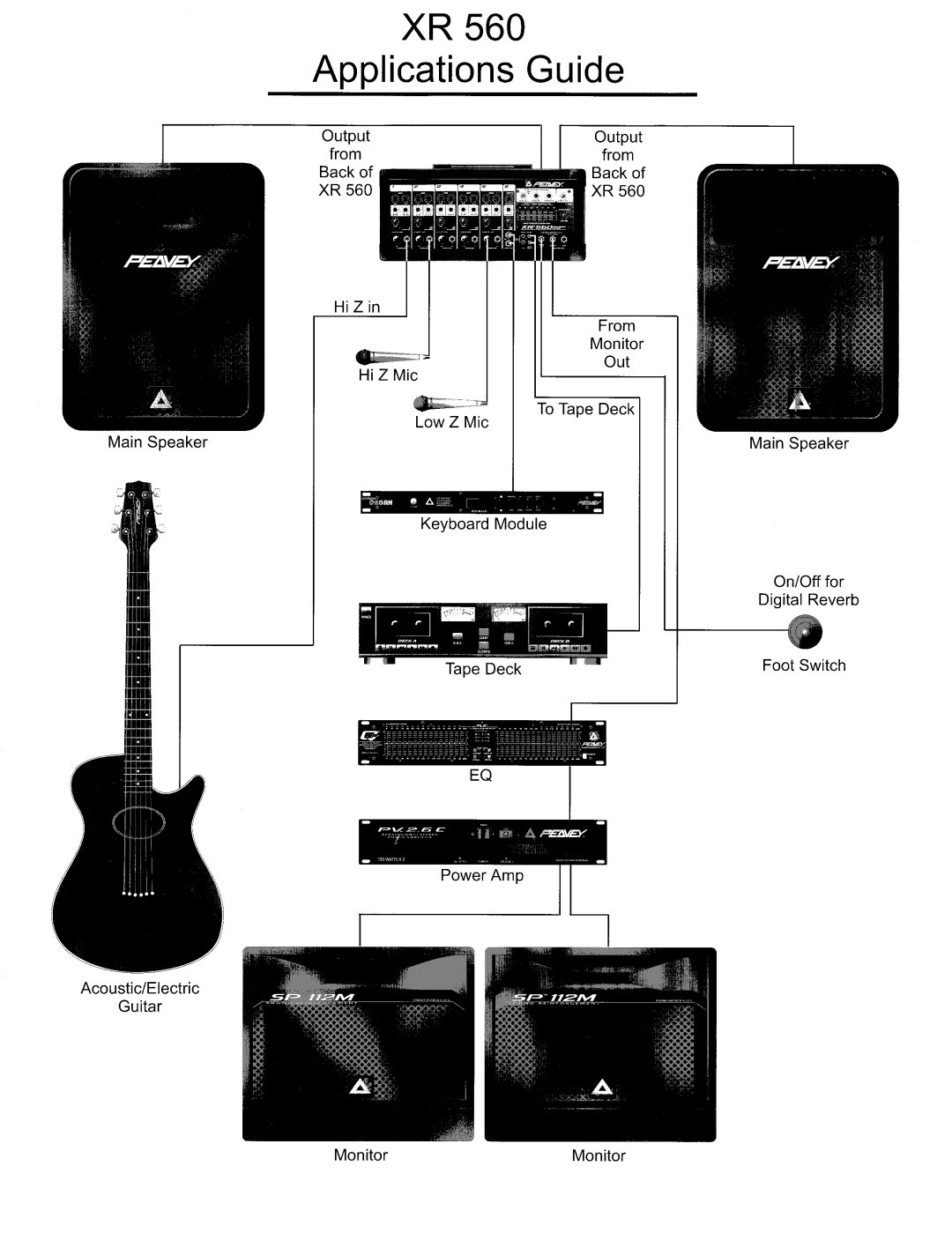 Peavey XR 560 manual 