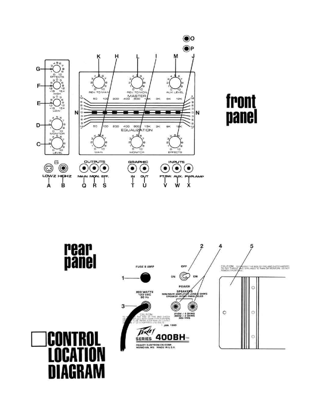 Peavey XR-600B manual 