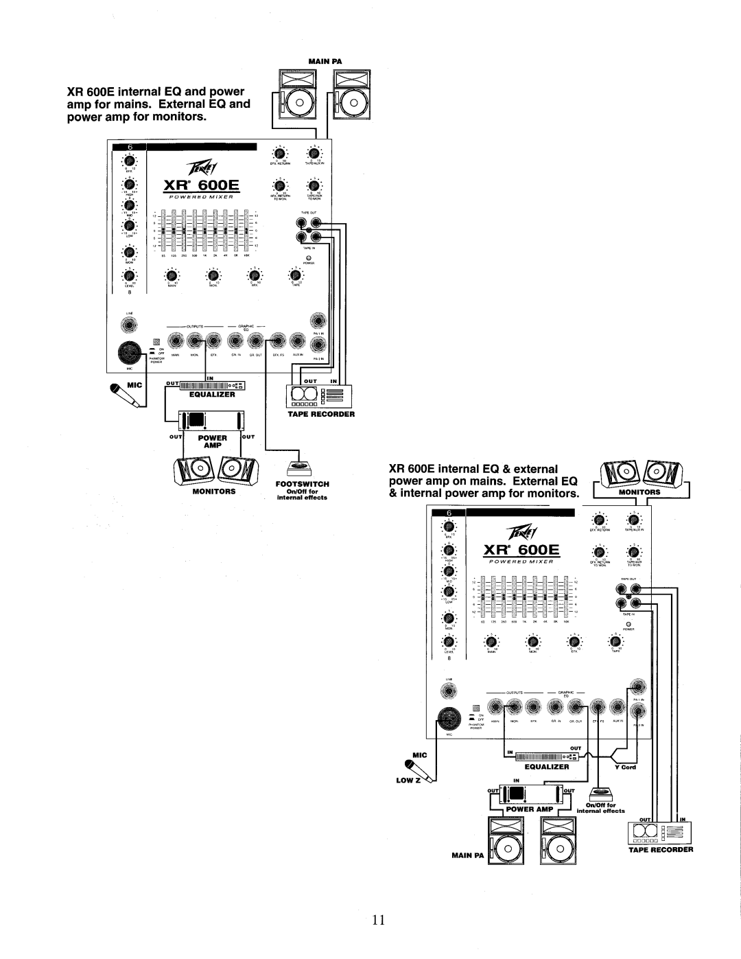 Peavey XR 600E manual 