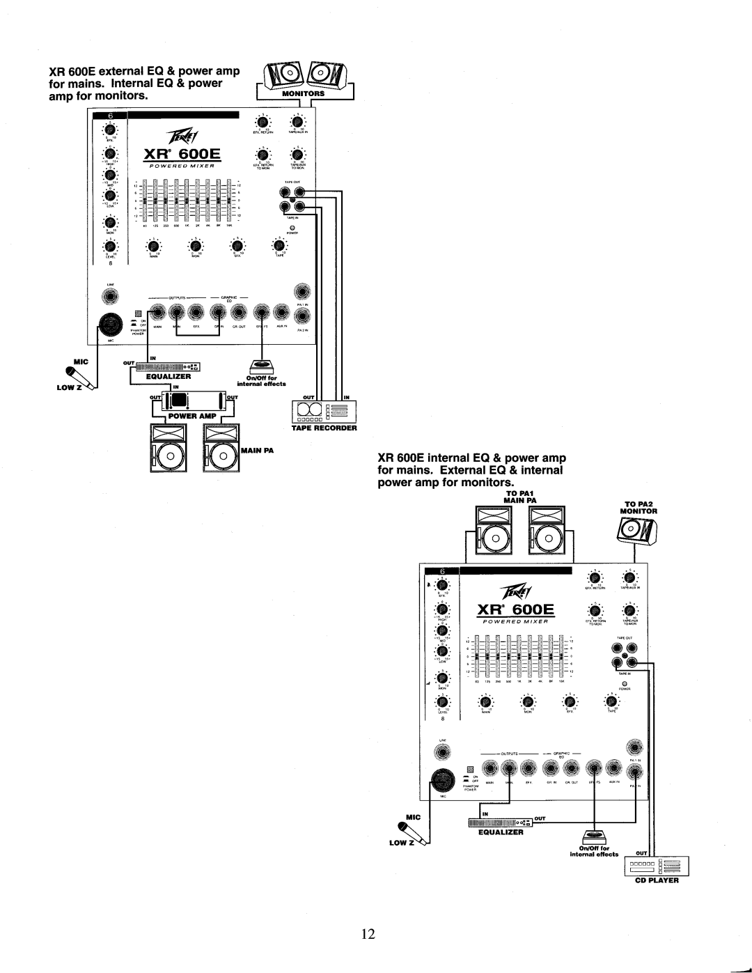 Peavey XR 600E manual 