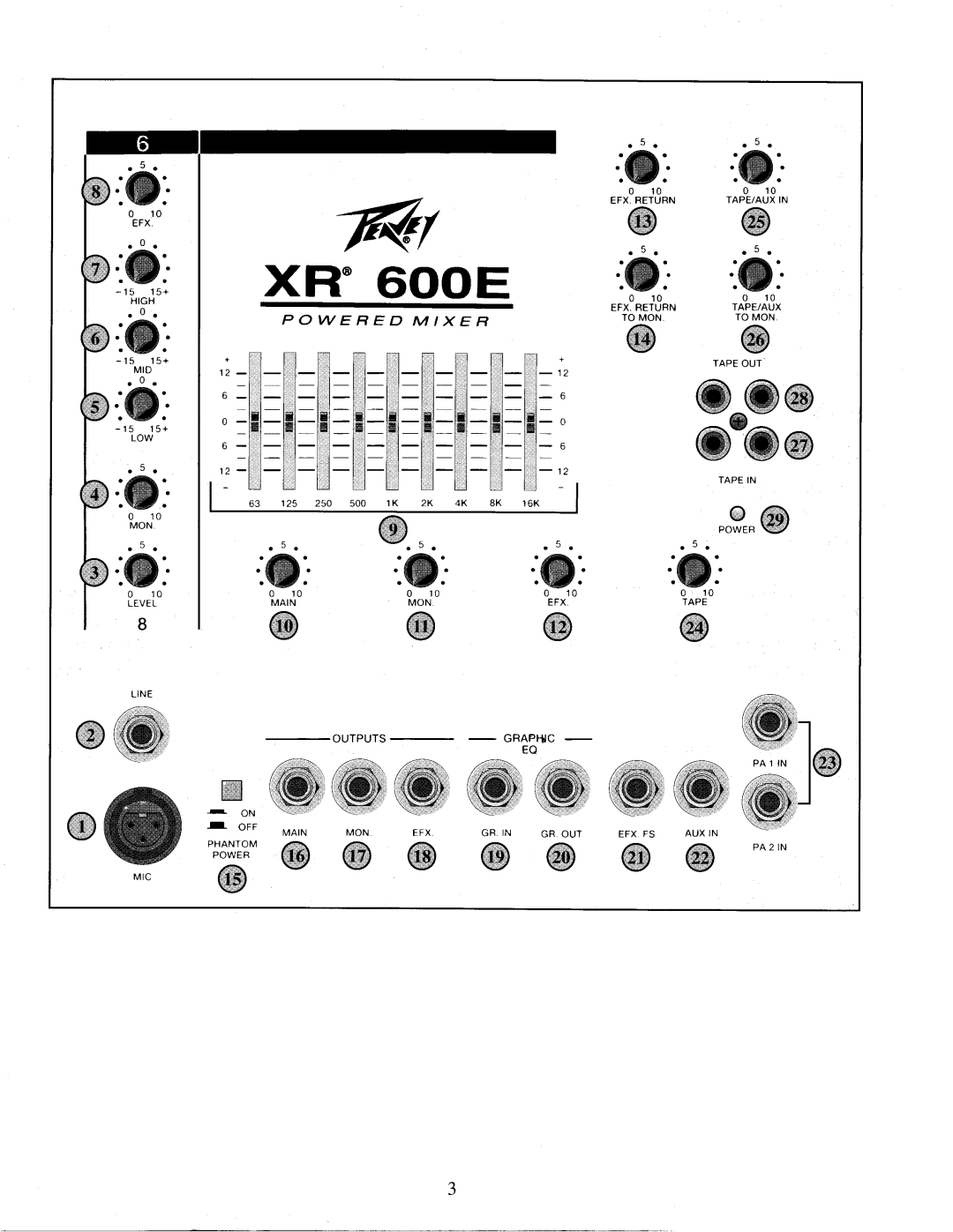 Peavey XR 600E manual 