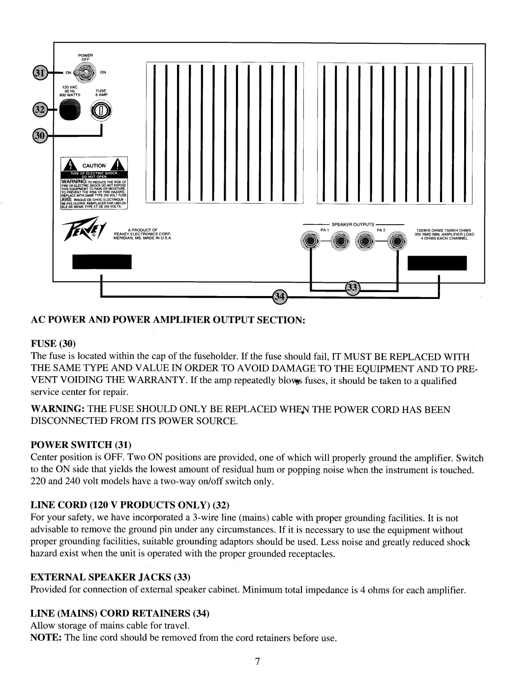 Peavey XR 600E manual 