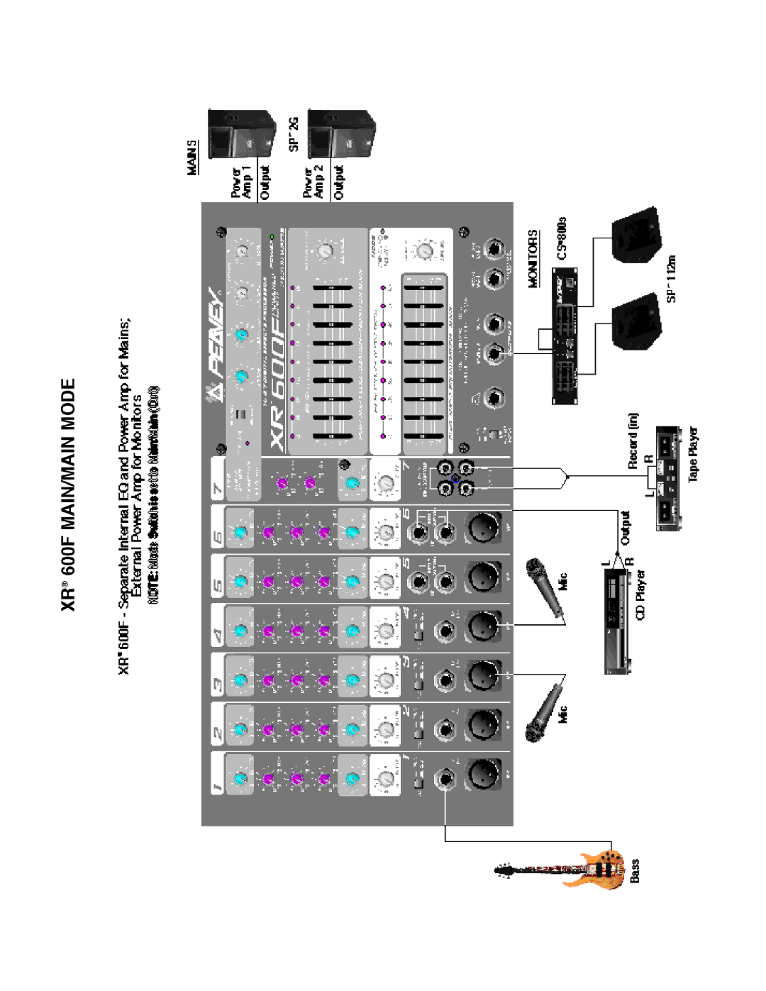 Peavey XR 600F owner manual 