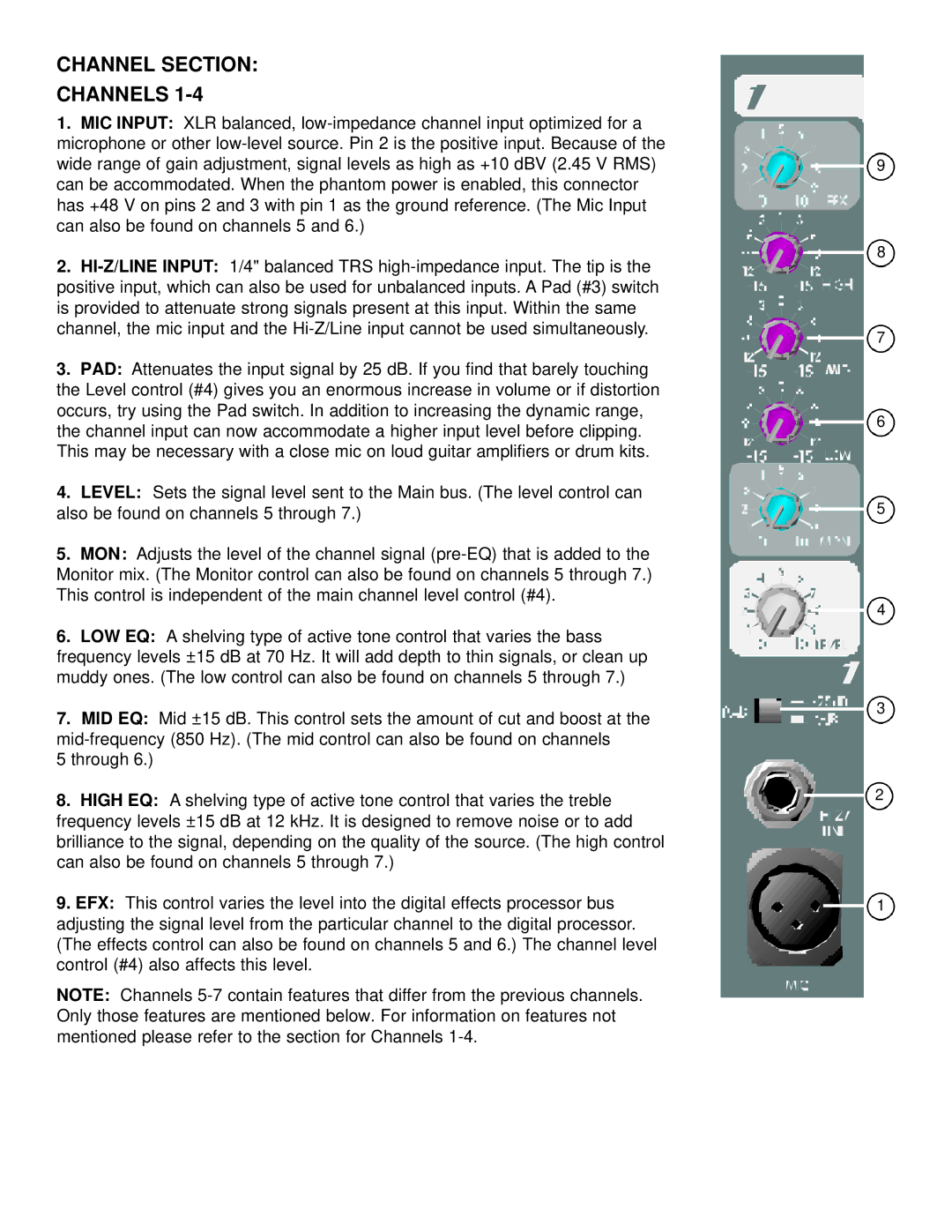 Peavey XR 600F owner manual Channel Section Channels 