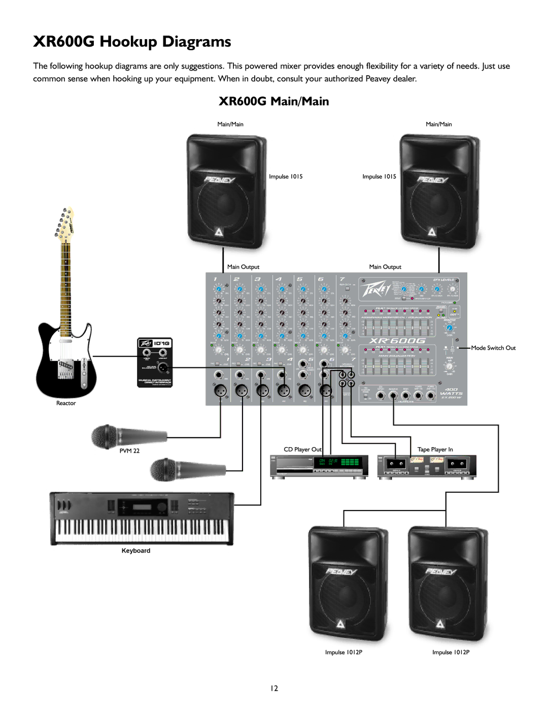 Peavey XR 600G operation manual XR600G Hookup Diagrams, XR600G Main/Main 