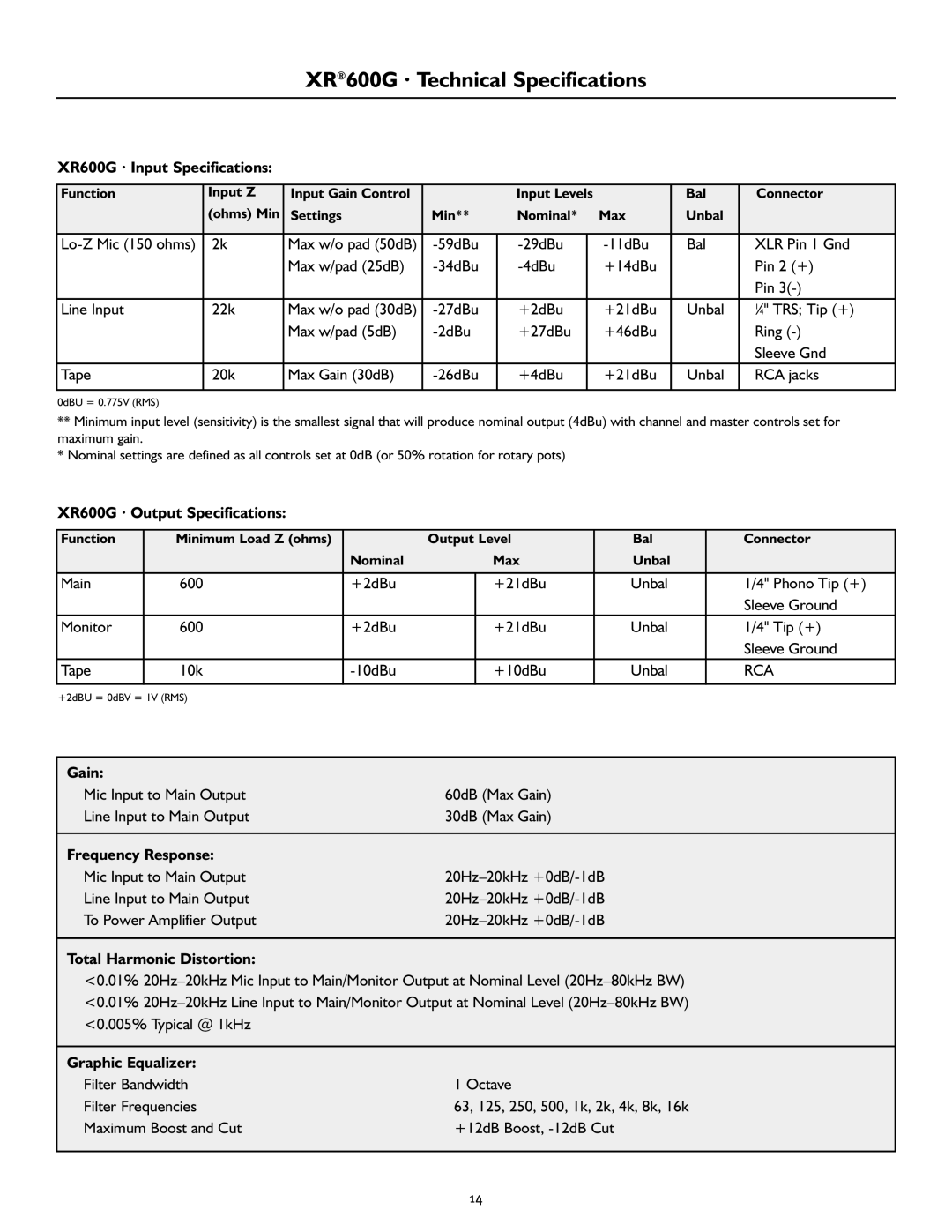 Peavey XR 600G operation manual XR600G · Technical Specifications, XR600G · Input Specifications 