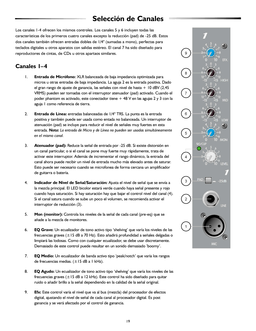 Peavey XR 600G operation manual Selección de Canales 