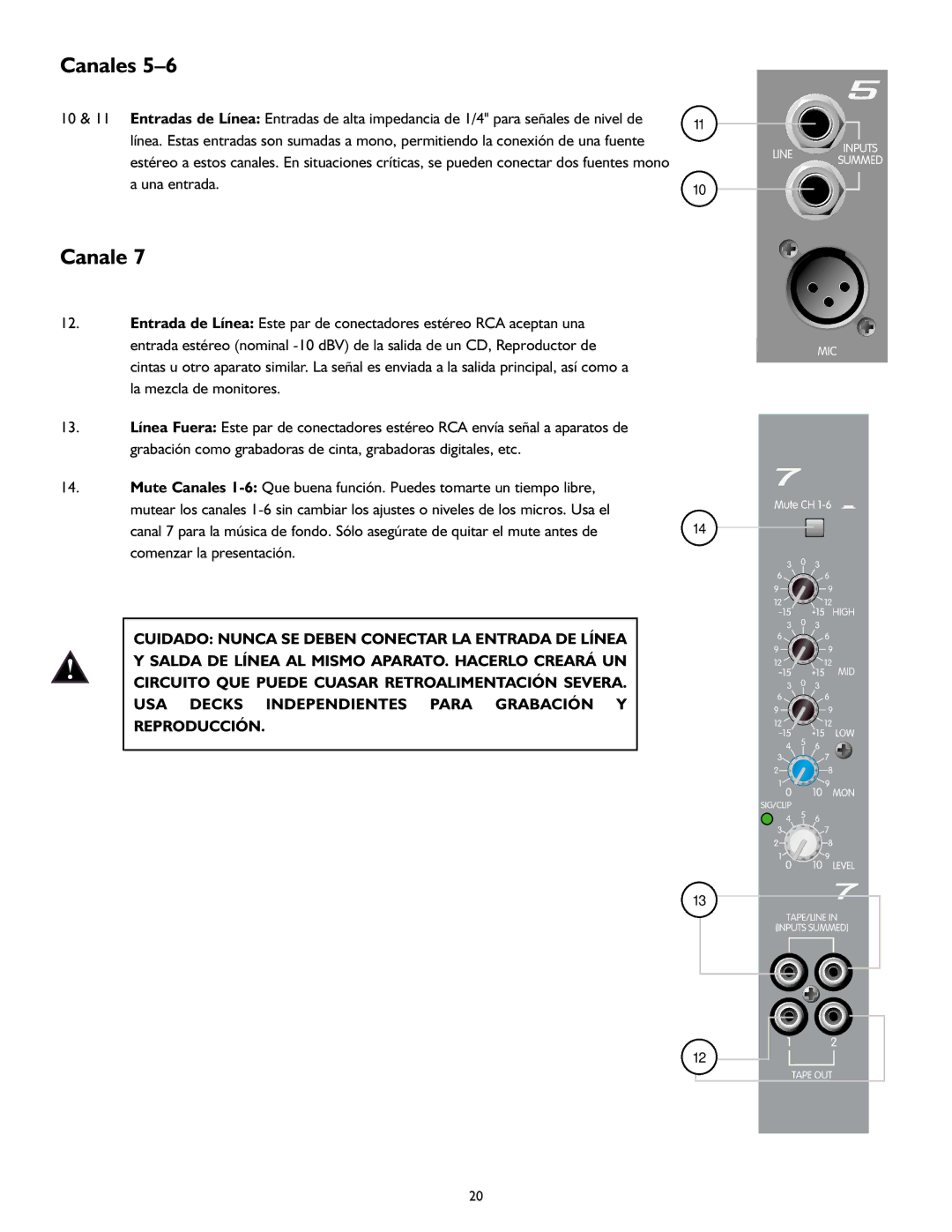 Peavey XR 600G operation manual Canale 