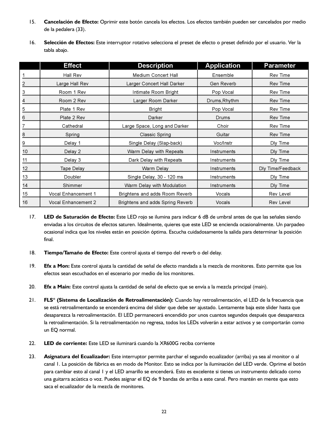 Peavey XR 600G operation manual Effect Description Application Parameter 