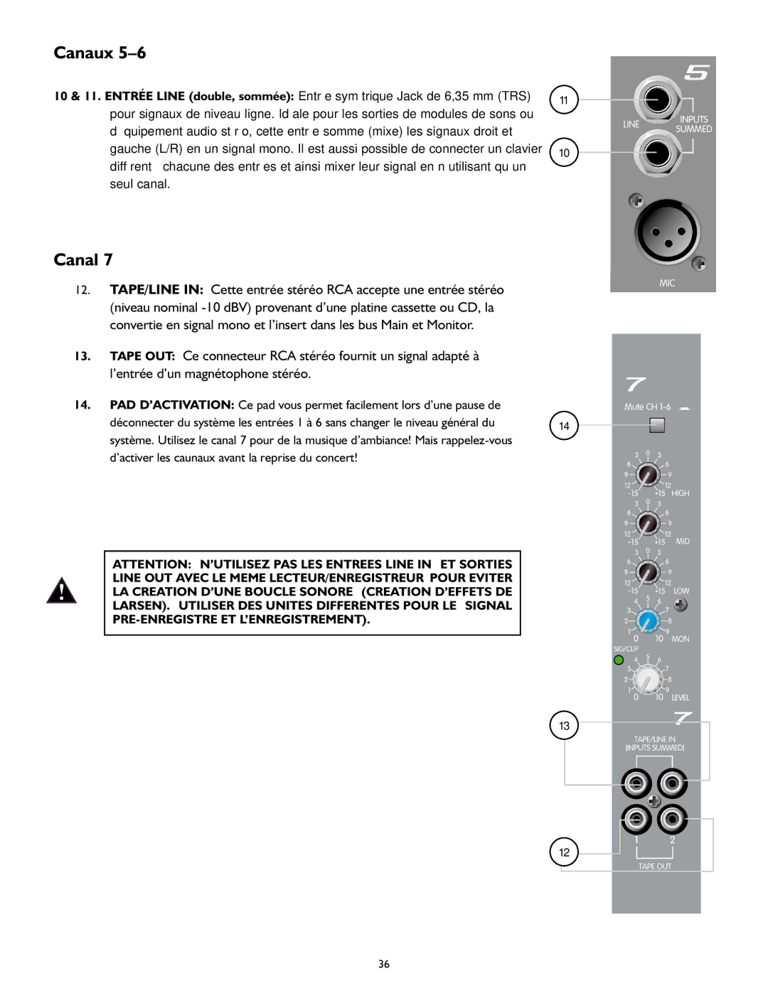 Peavey XR 600G operation manual Canal 