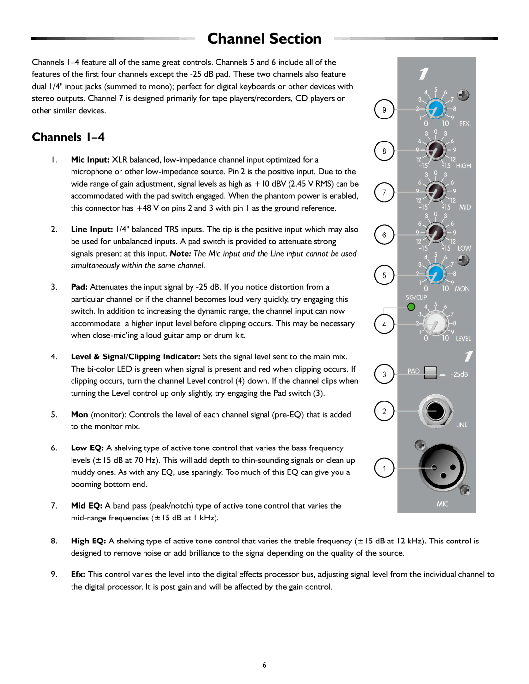 Peavey XR 600G operation manual Channel Section, Channels 