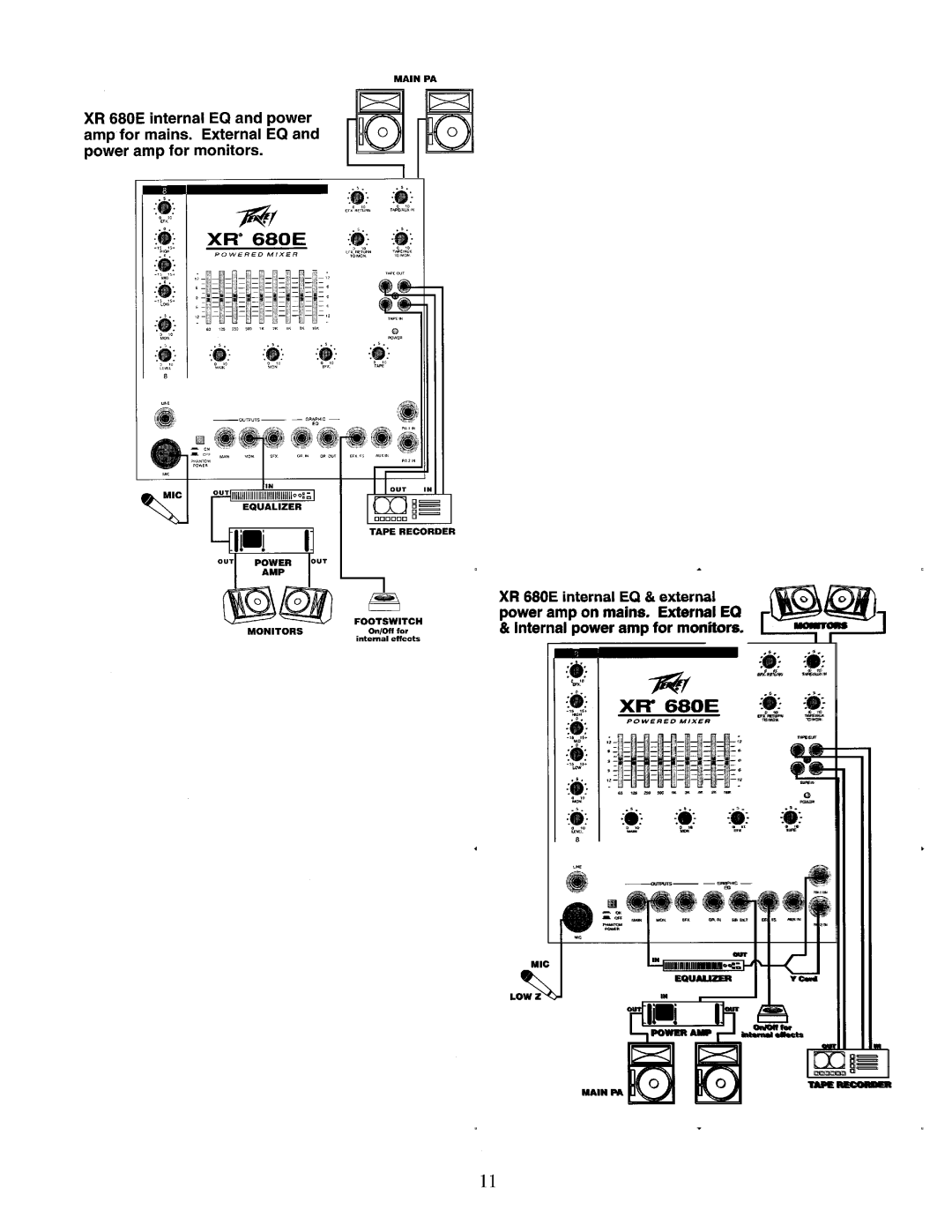 Peavey XR 680E manual 