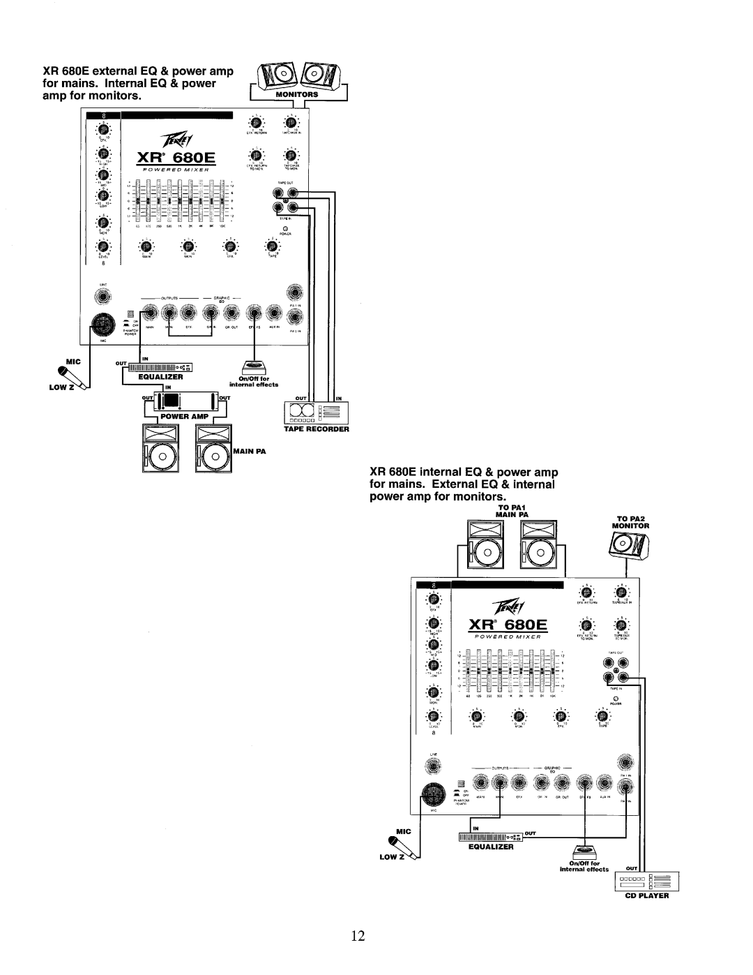 Peavey XR 680E manual 