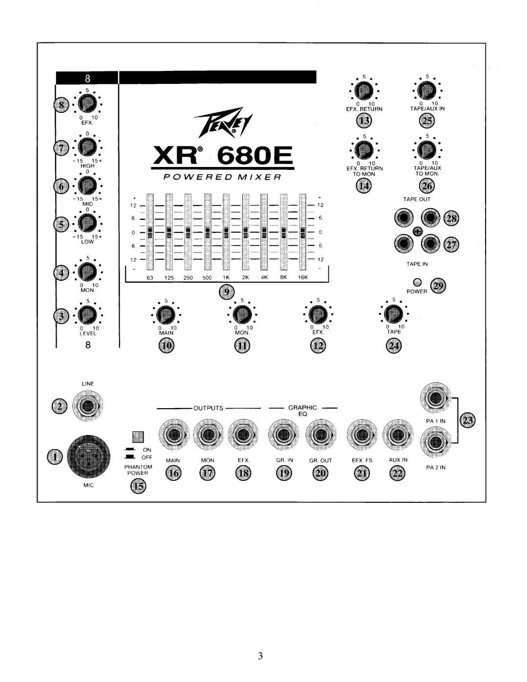 Peavey XR 680E manual 