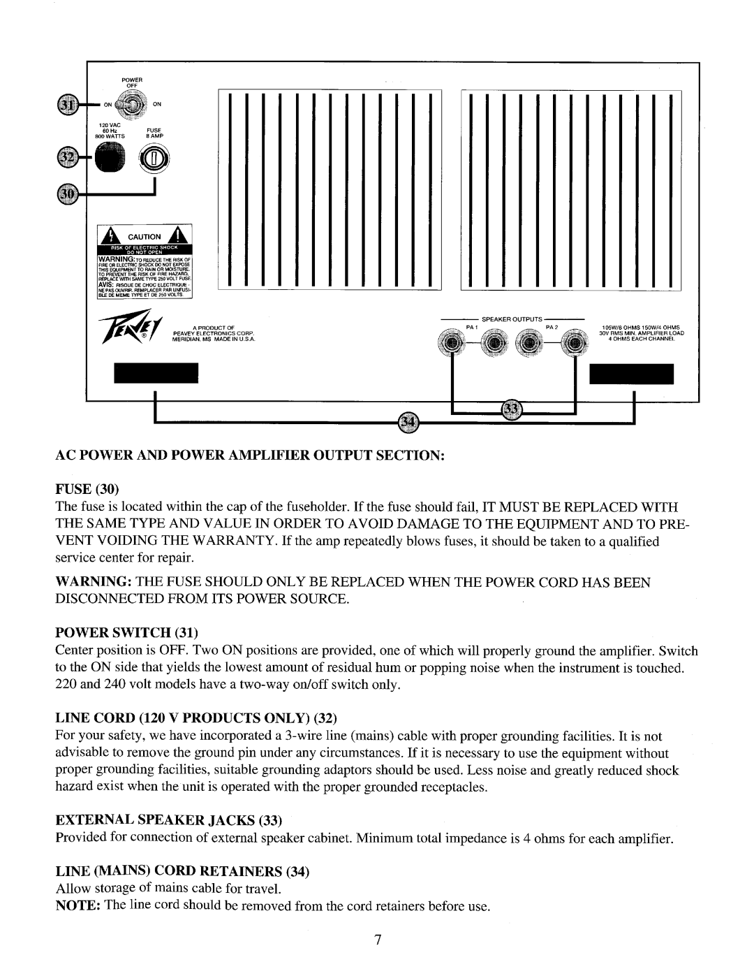 Peavey XR 680E manual 