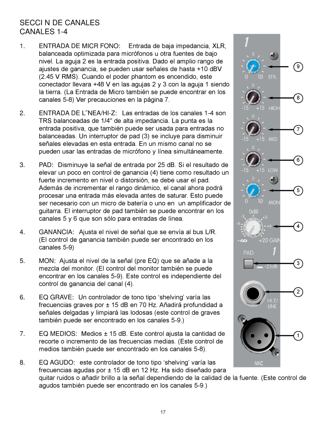 Peavey XR 696 manual Sección DE Canales 