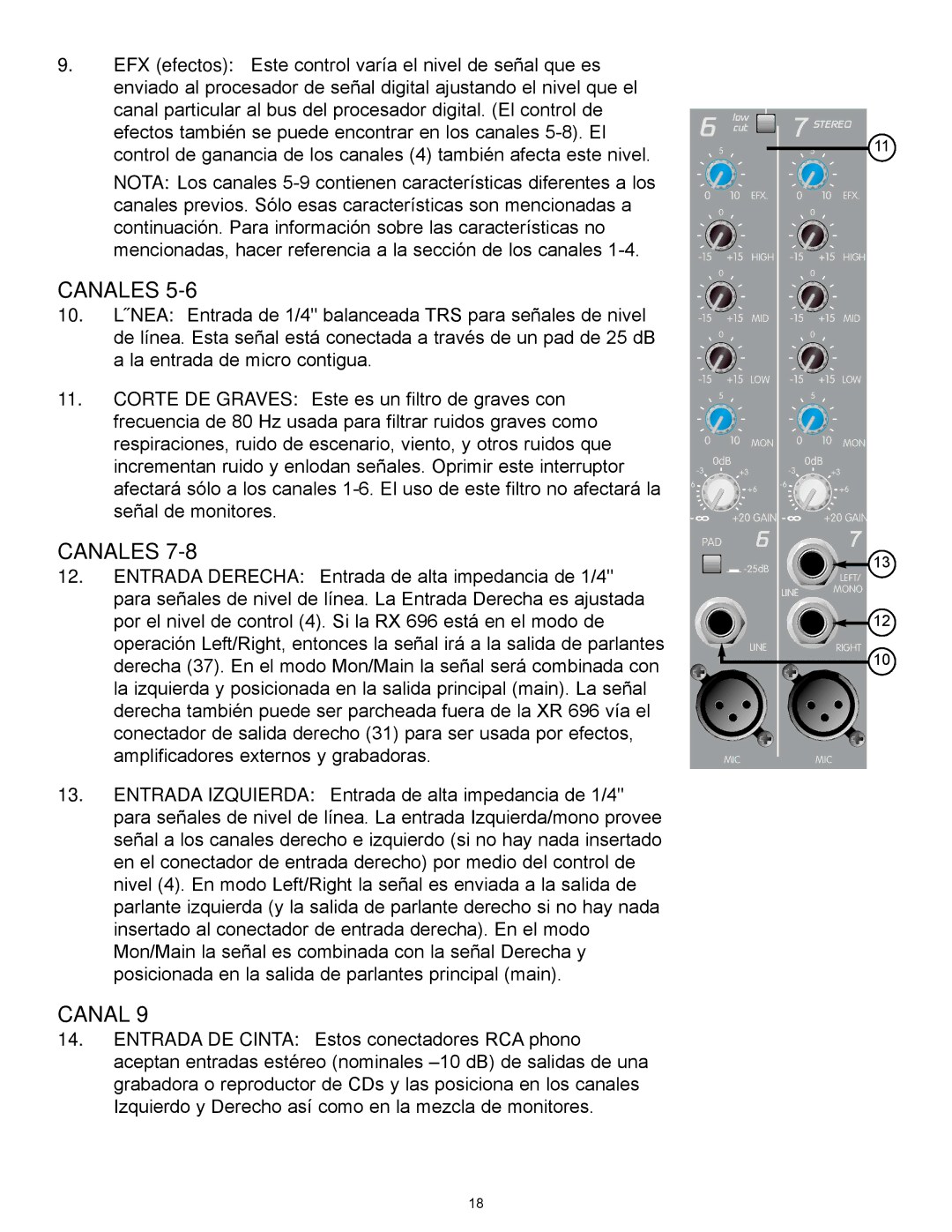 Peavey XR 696 manual Canales 