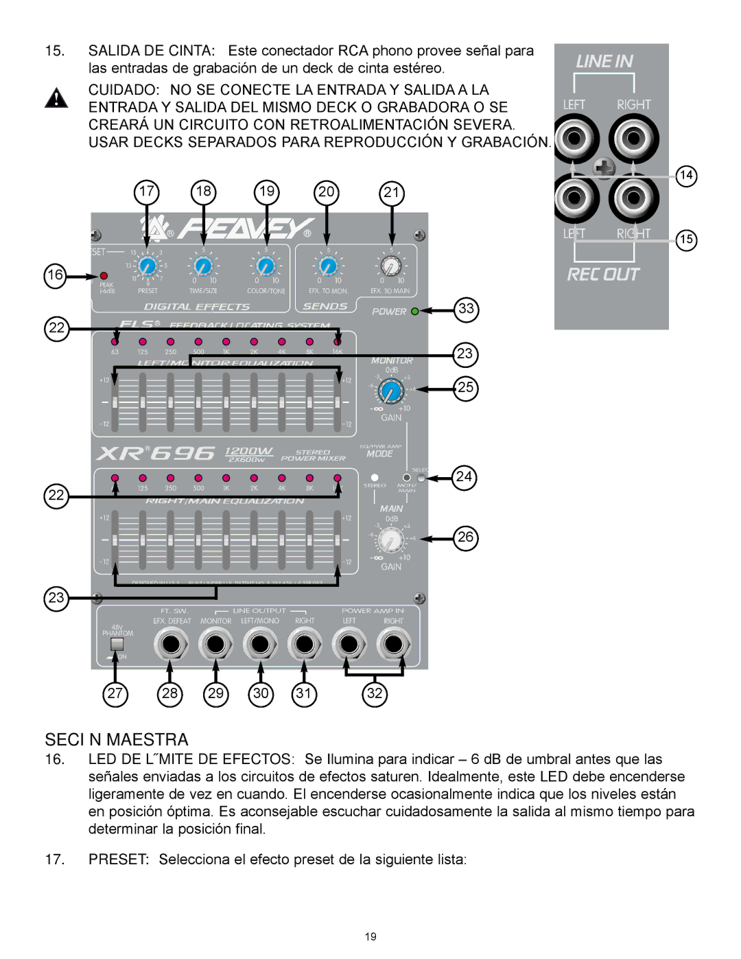 Peavey XR 696 manual Seción Maestra 