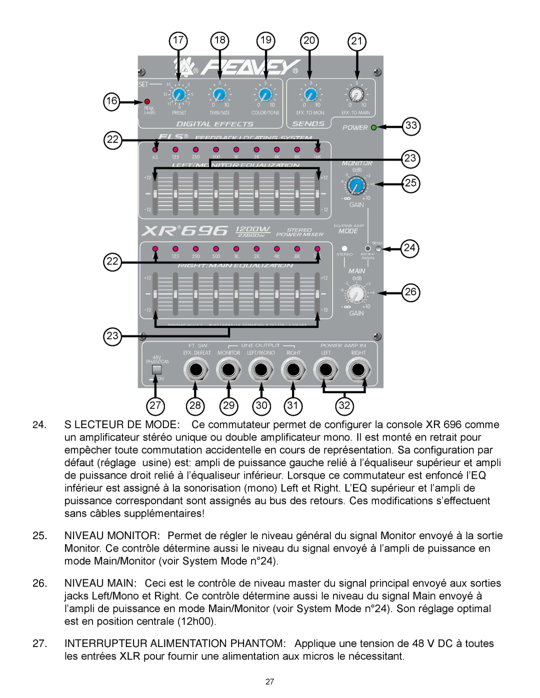 Peavey XR 696 manual Main 