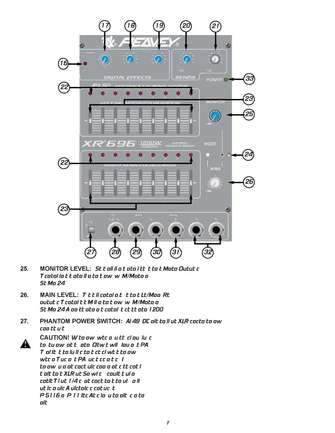 Peavey XR 696 manual 17 18 19 20 