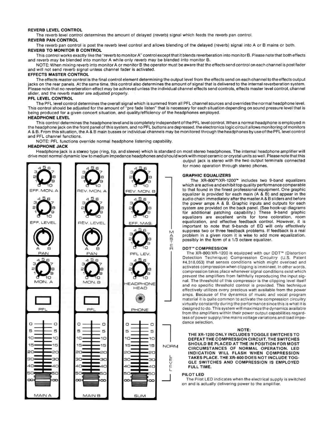 Peavey xr1200, XR 800 manual 