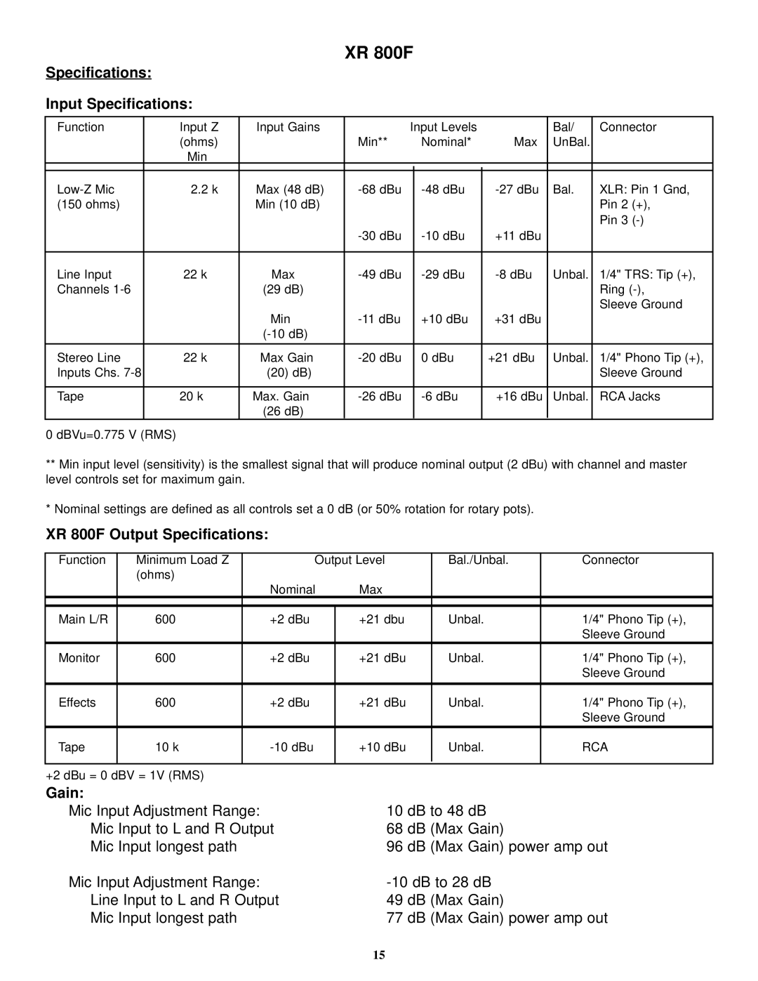 Peavey manual Specifications Input Specifications, XR 800F Output Specifications 