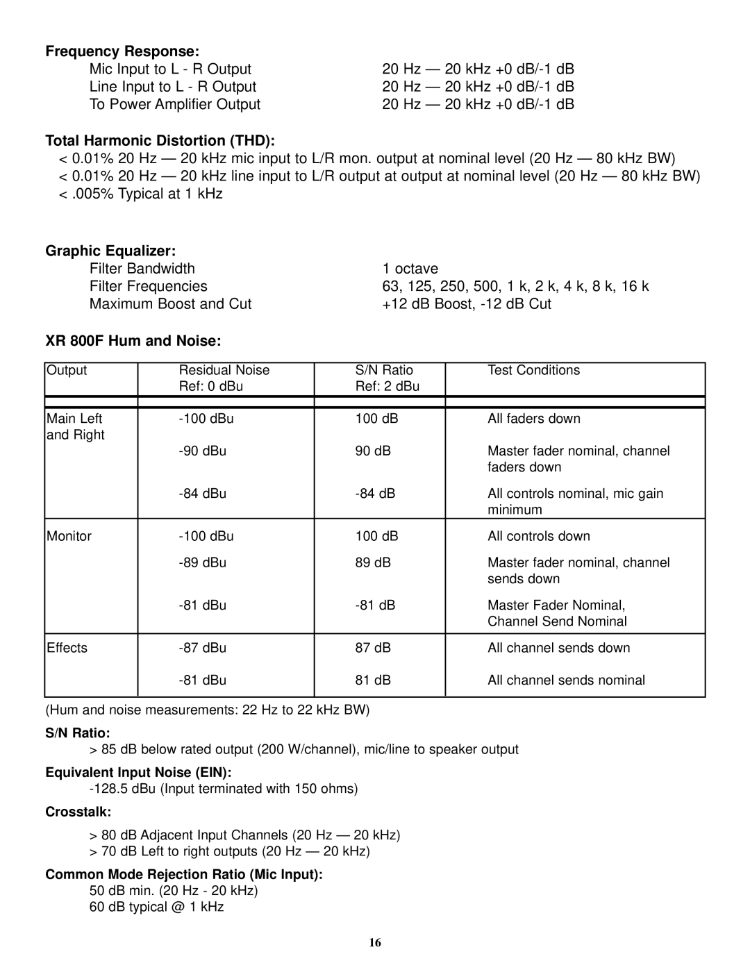 Peavey manual Frequency Response, Total Harmonic Distortion THD, Graphic Equalizer, XR 800F Hum and Noise 