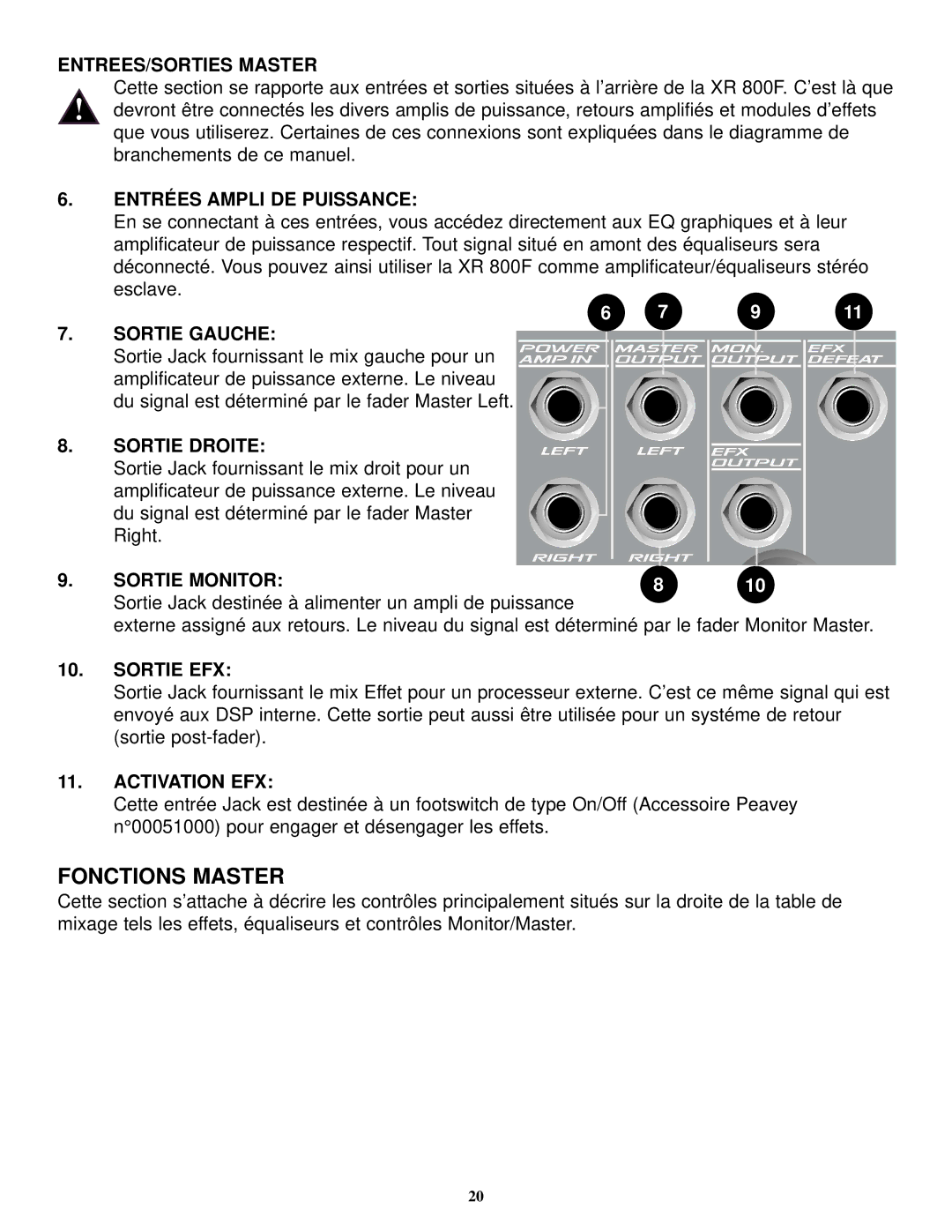 Peavey XR 800F manual Fonctions Master 