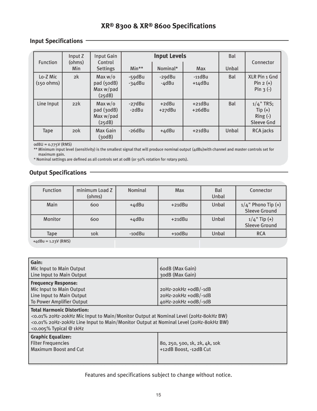 Peavey XR 8300, XR 8600 manual Gain, Frequency Response, Total Harmonic Distortion 