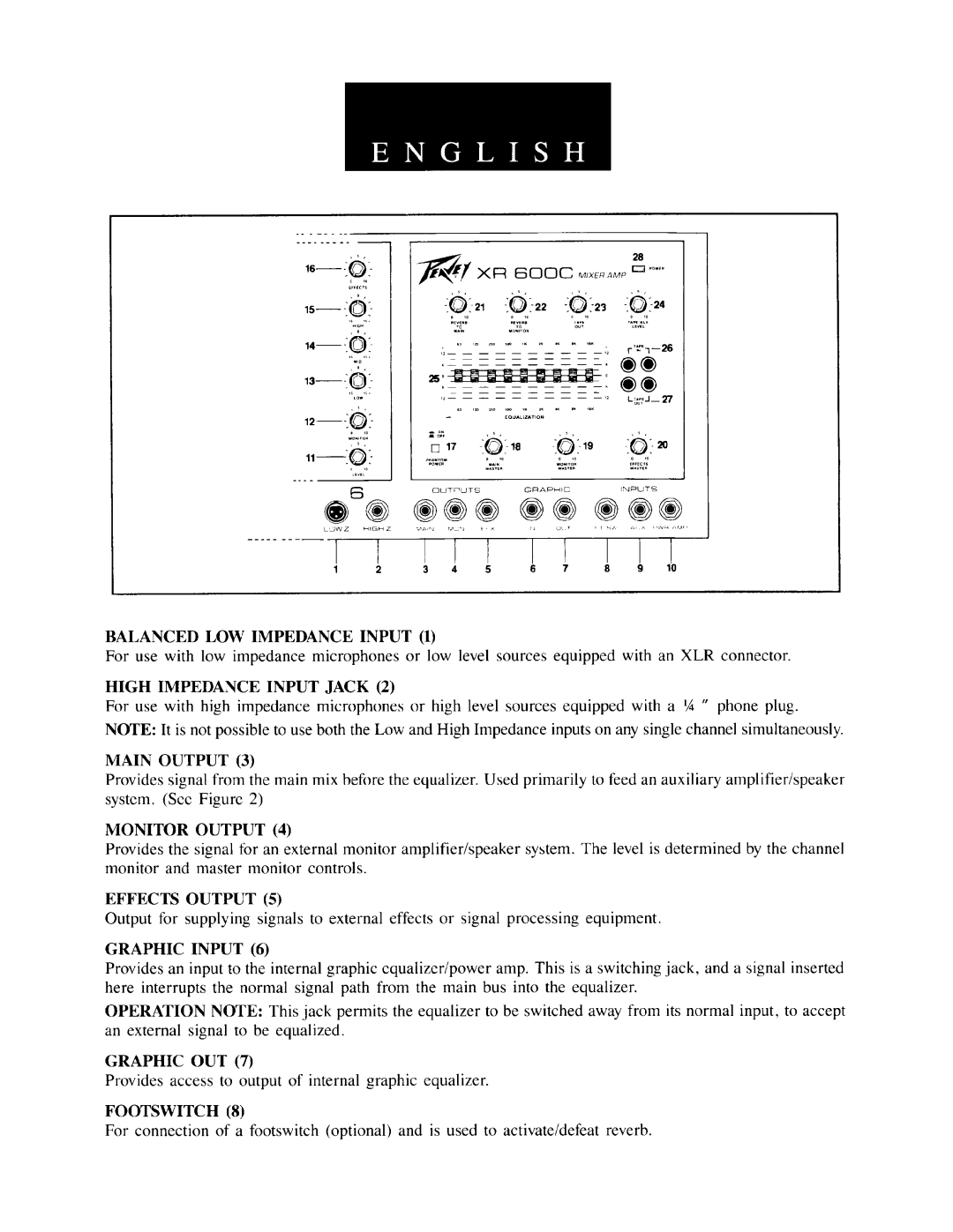 Peavey xr600c manual 