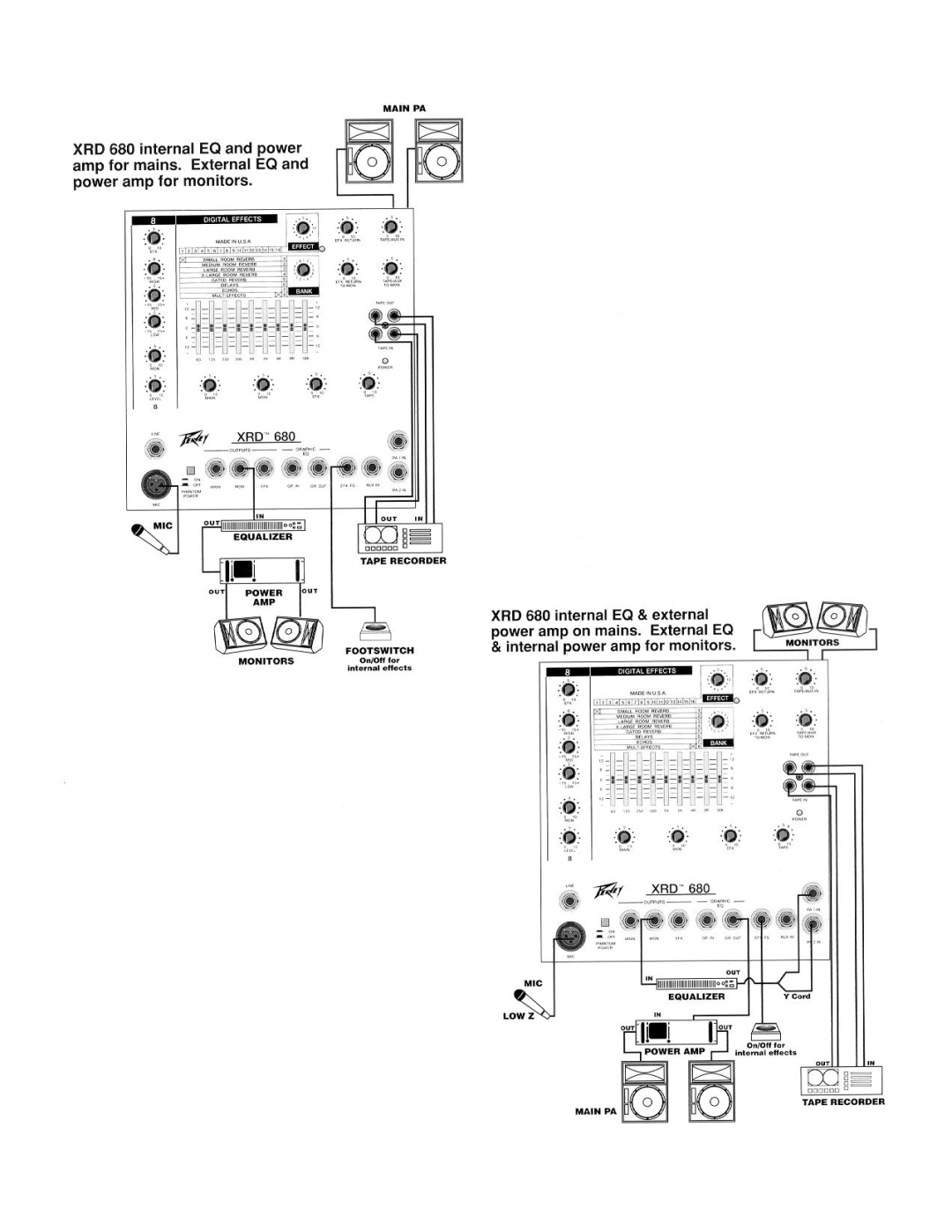 Peavey XRD 680 manual 