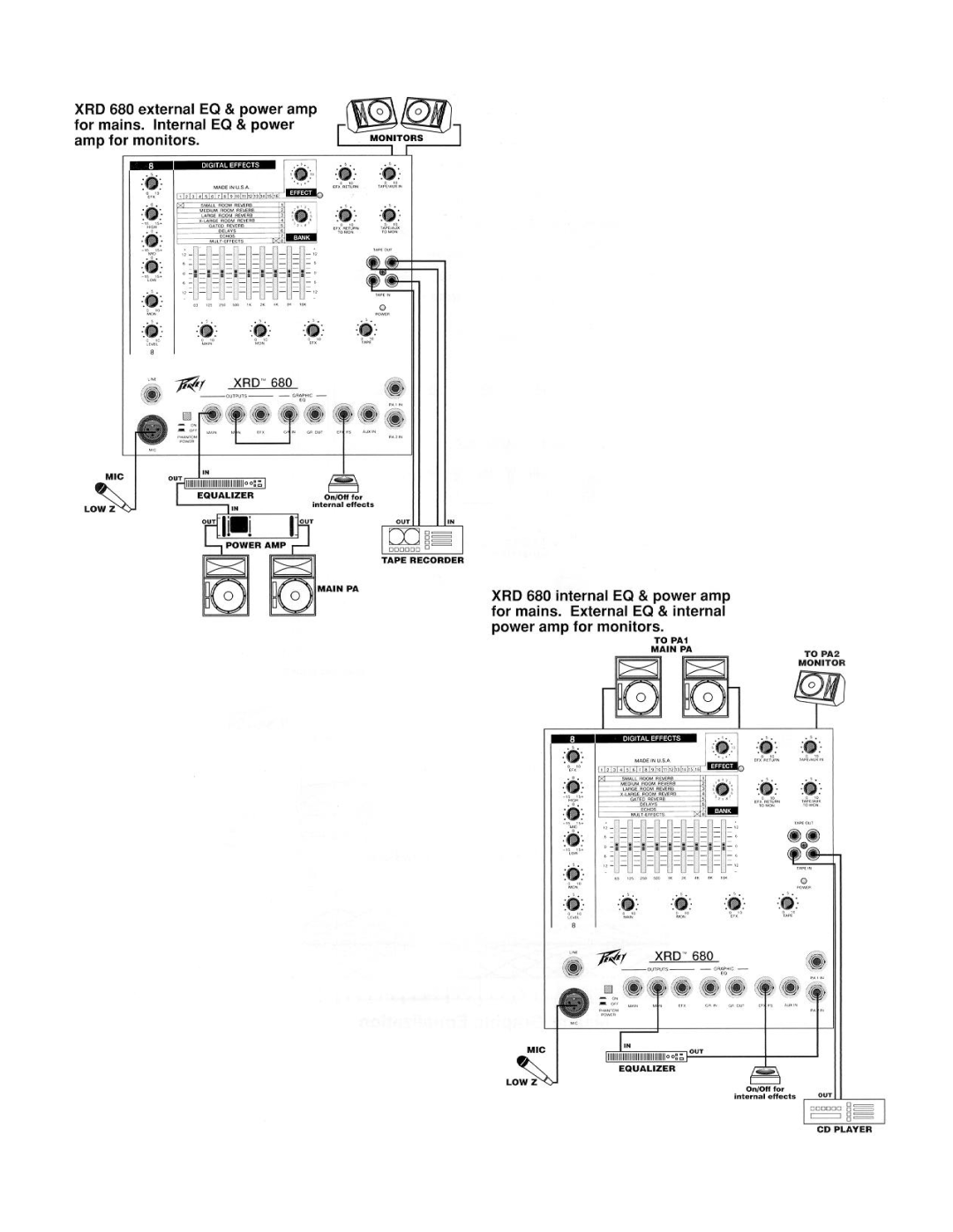 Peavey XRD 680 manual 