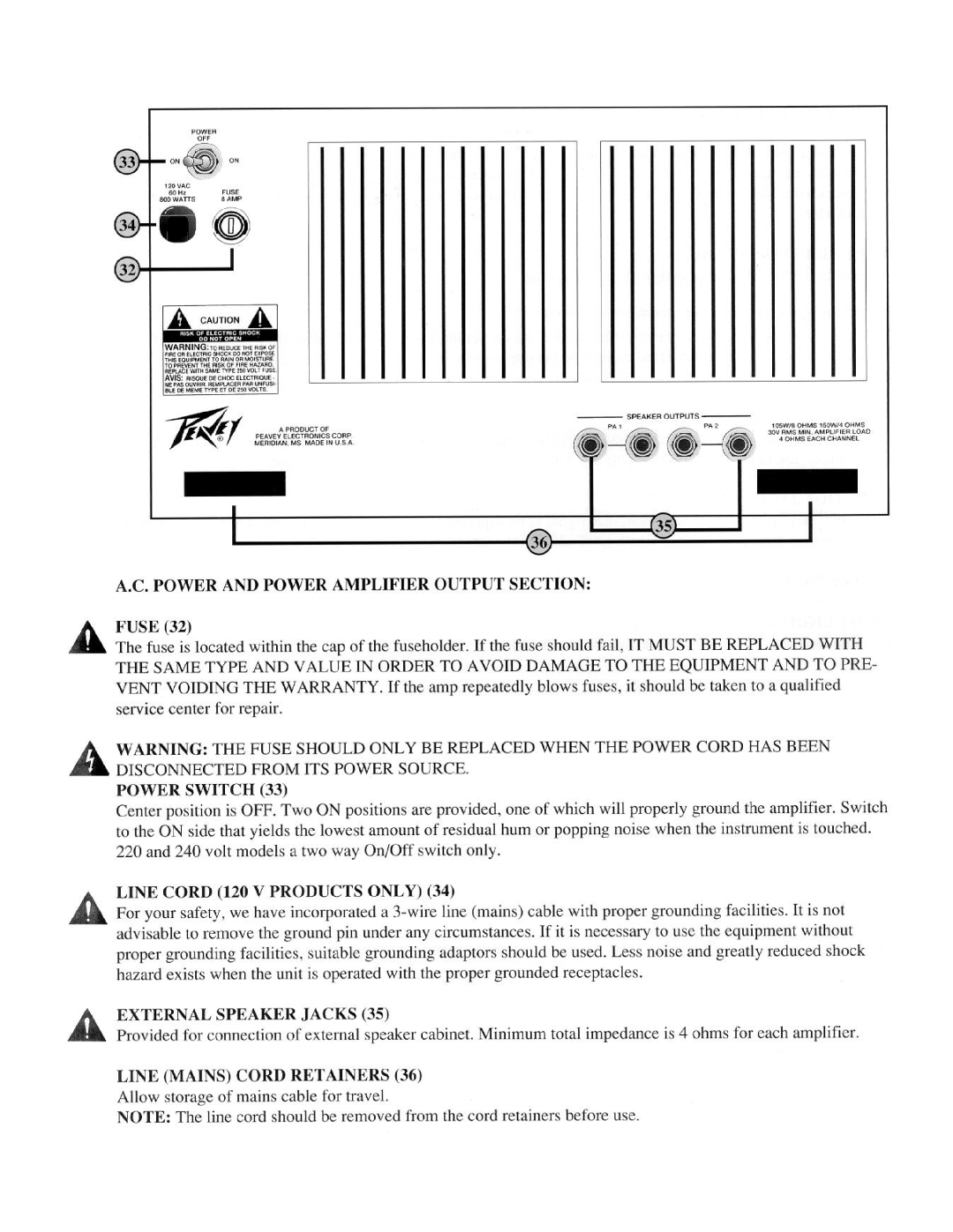 Peavey XRD 680 manual 