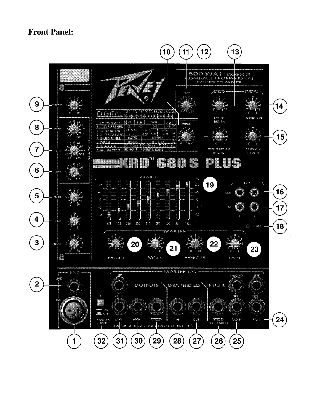 Peavey XRD 680S Plus manual 