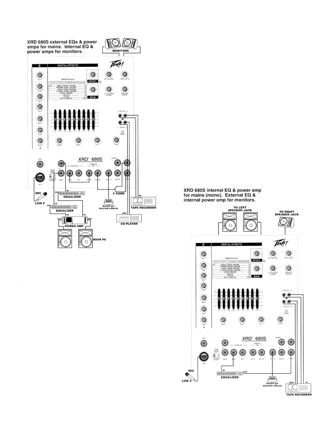 Peavey XRD 680S manual 