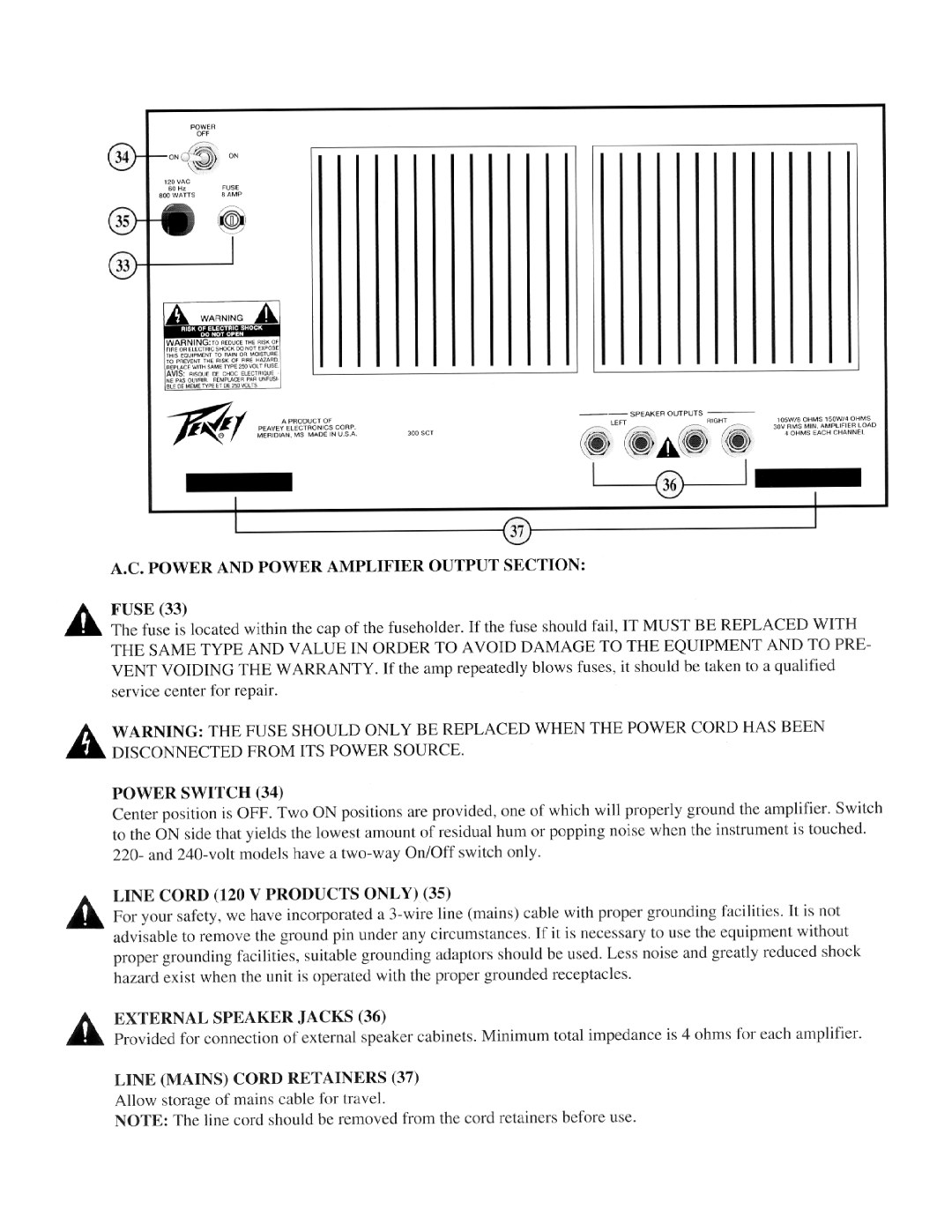 Peavey XRD 680S manual 