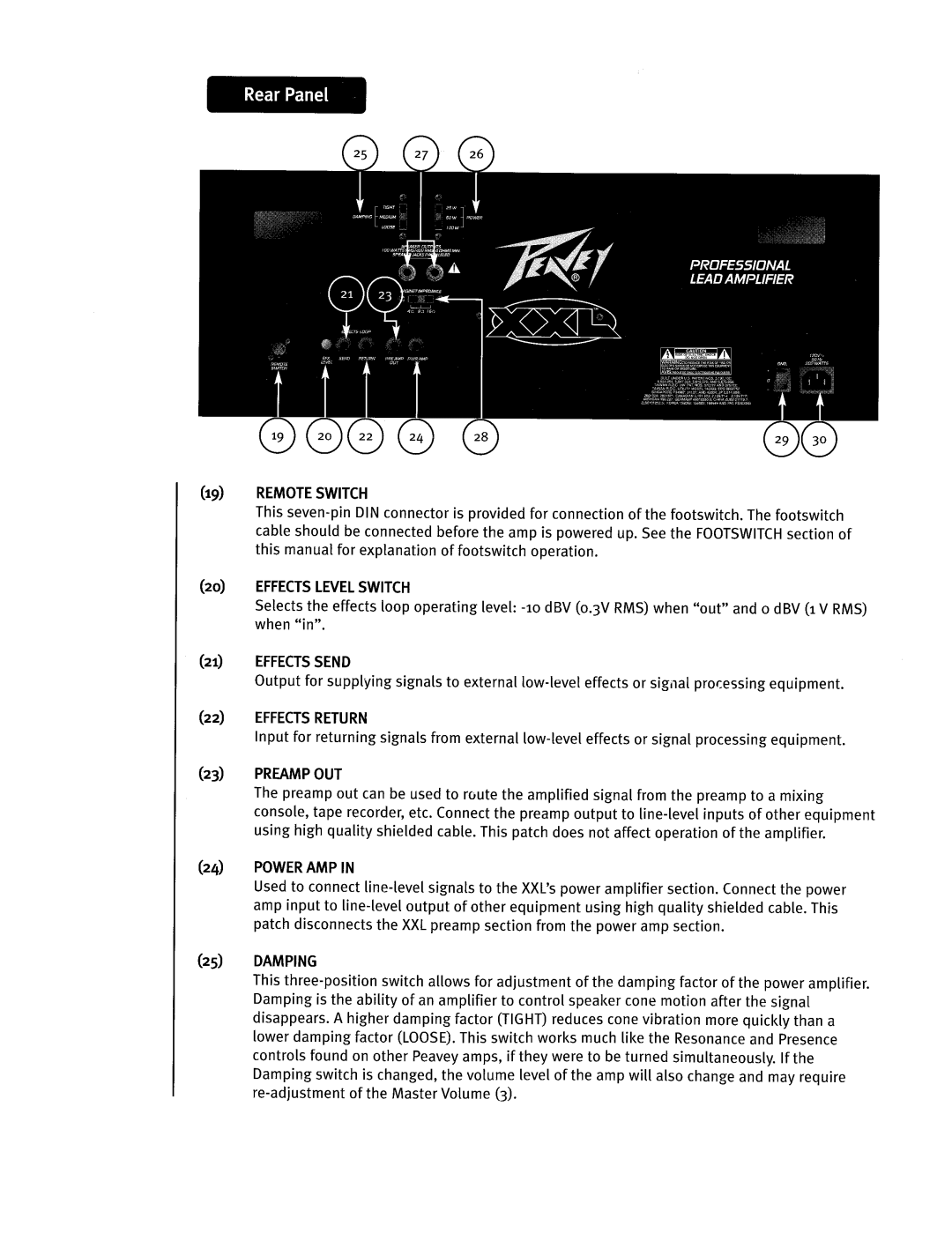 Peavey XXL manual 