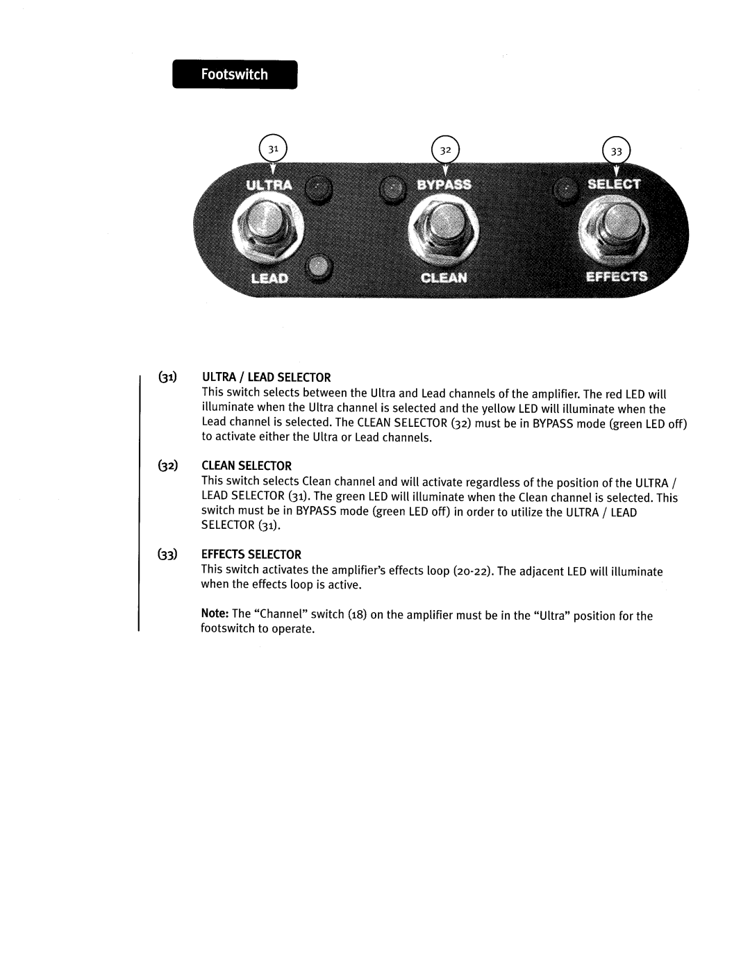 Peavey XXL manual 