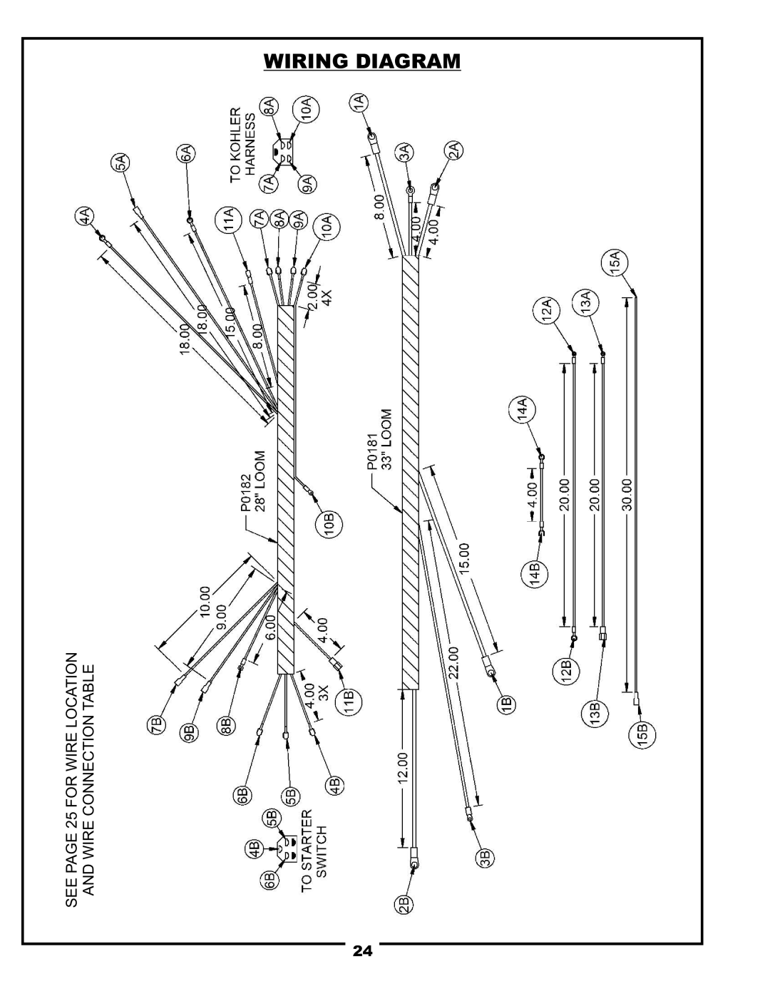 Pecoware TBB-3000 owner manual Wiring Diagram, See page 25 for Wire Location and Wire Connection Table 