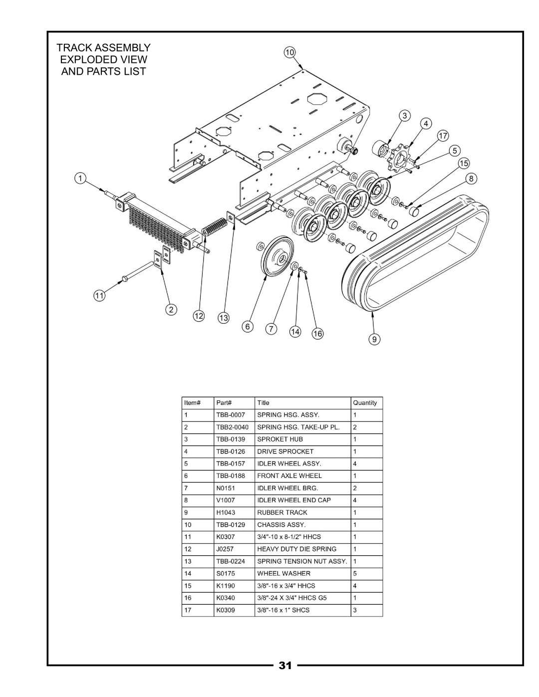 Pecoware TBB-3000 owner manual Track Assembly Exploded View and Parts List 