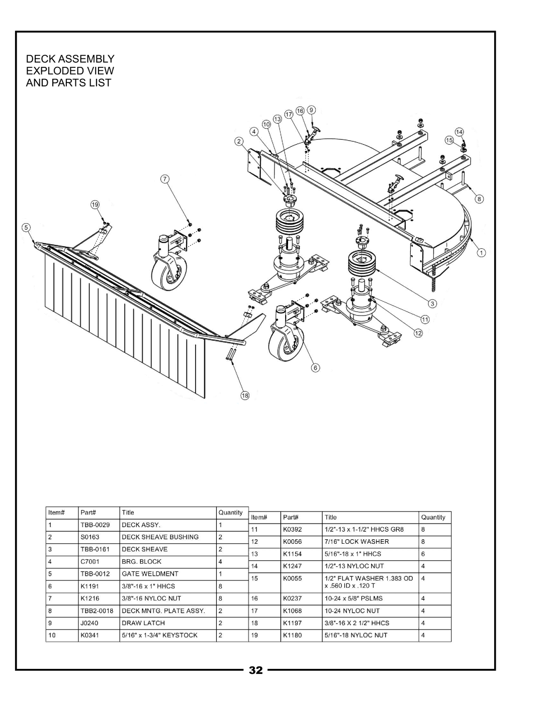 Pecoware TBB-3000 owner manual Deck Assembly Exploded View Parts List 