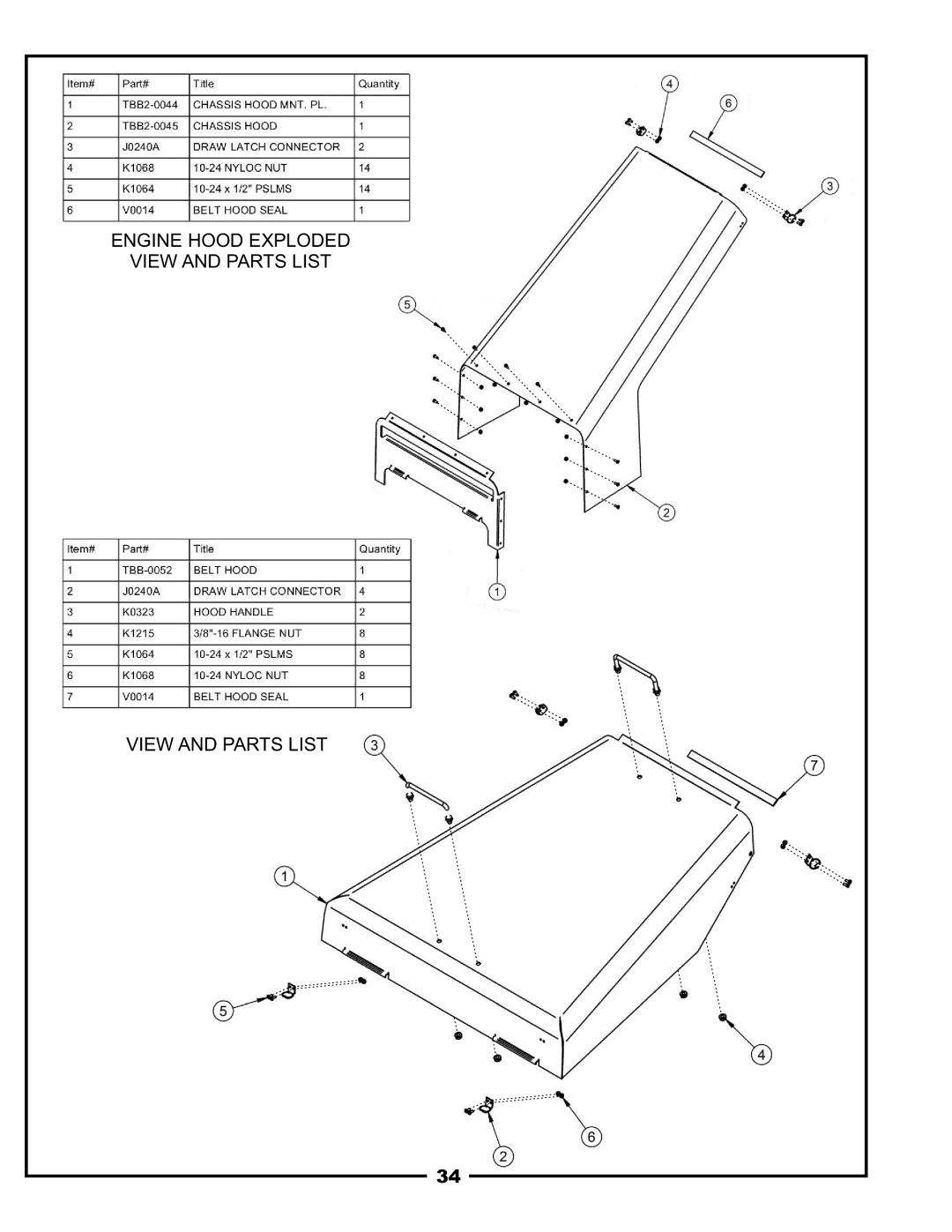 Pecoware TBB-3000 owner manual 